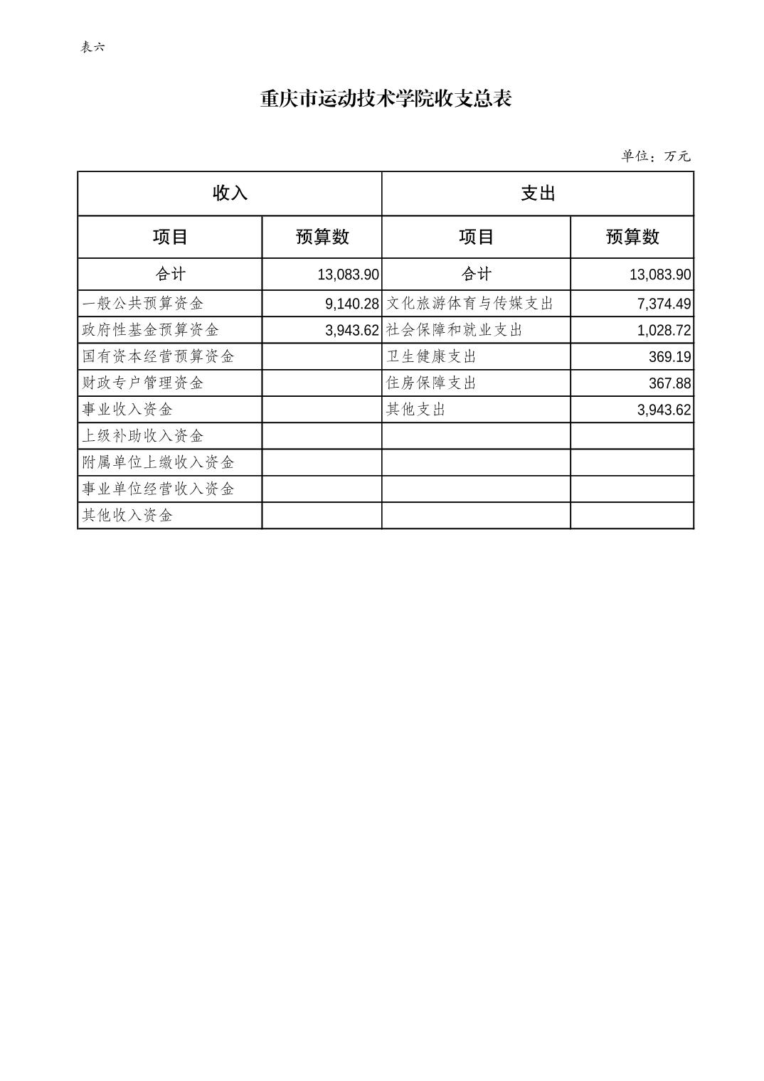 比分直播即时比分