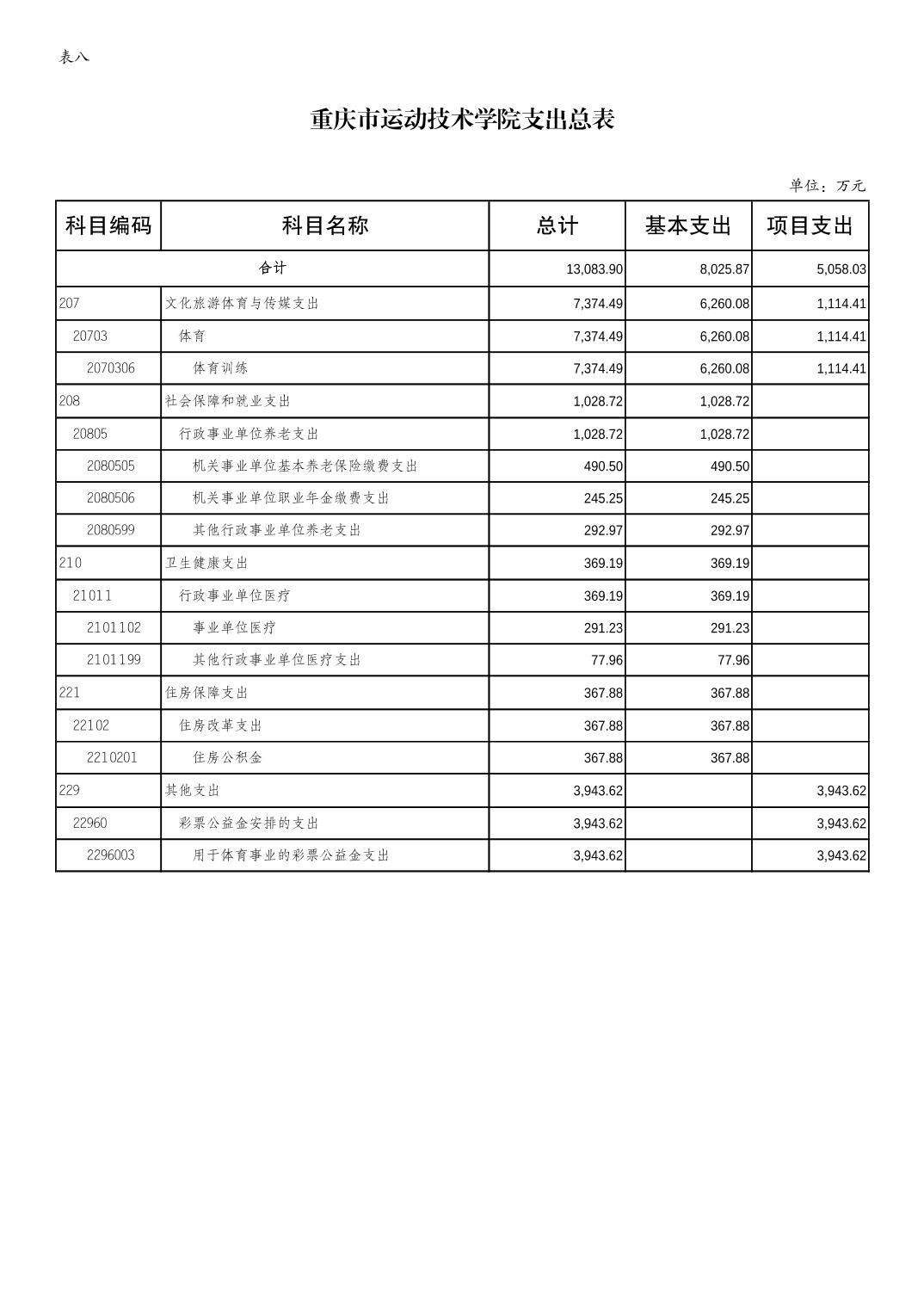 比分直播即时比分