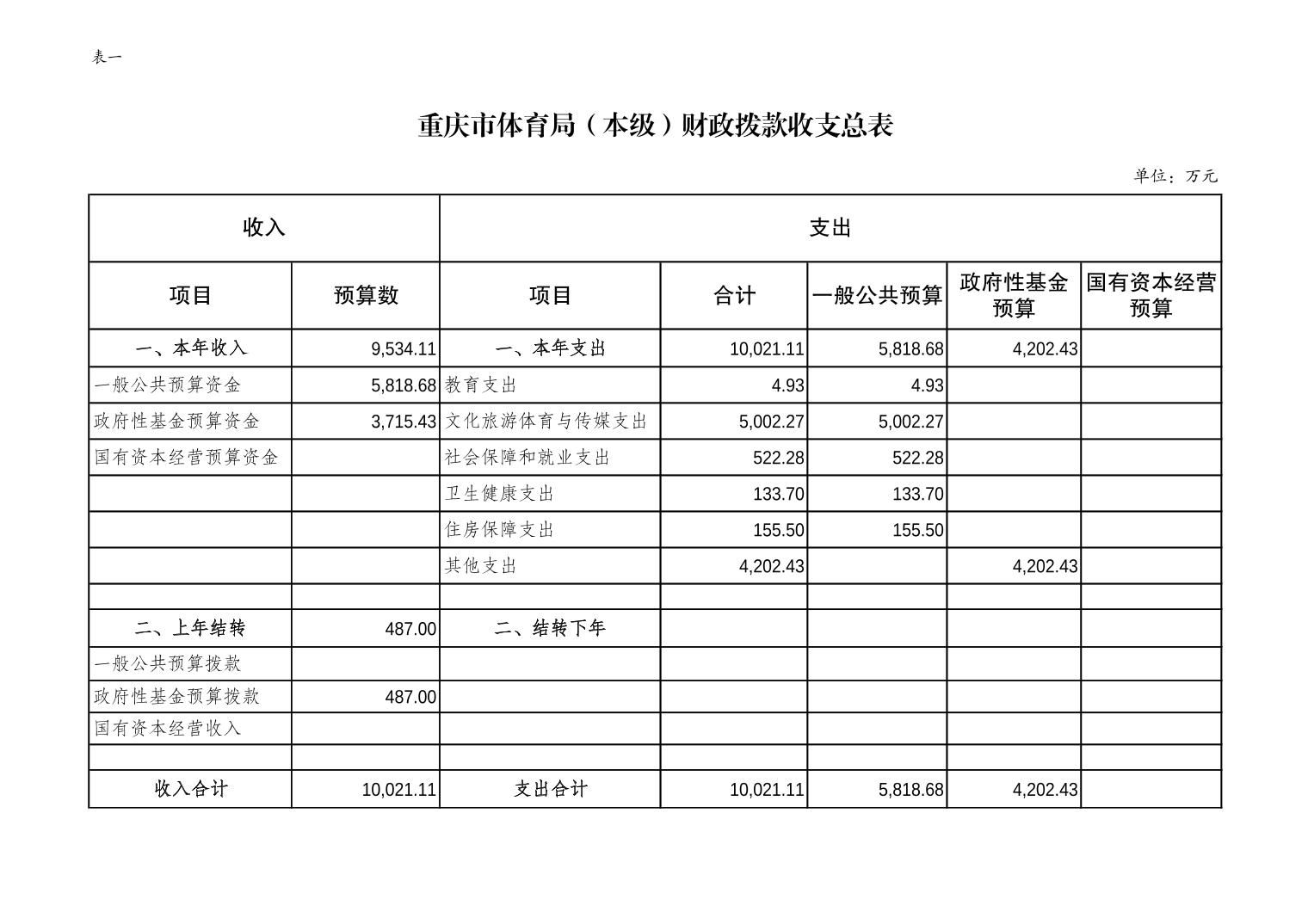比分直播即时比分