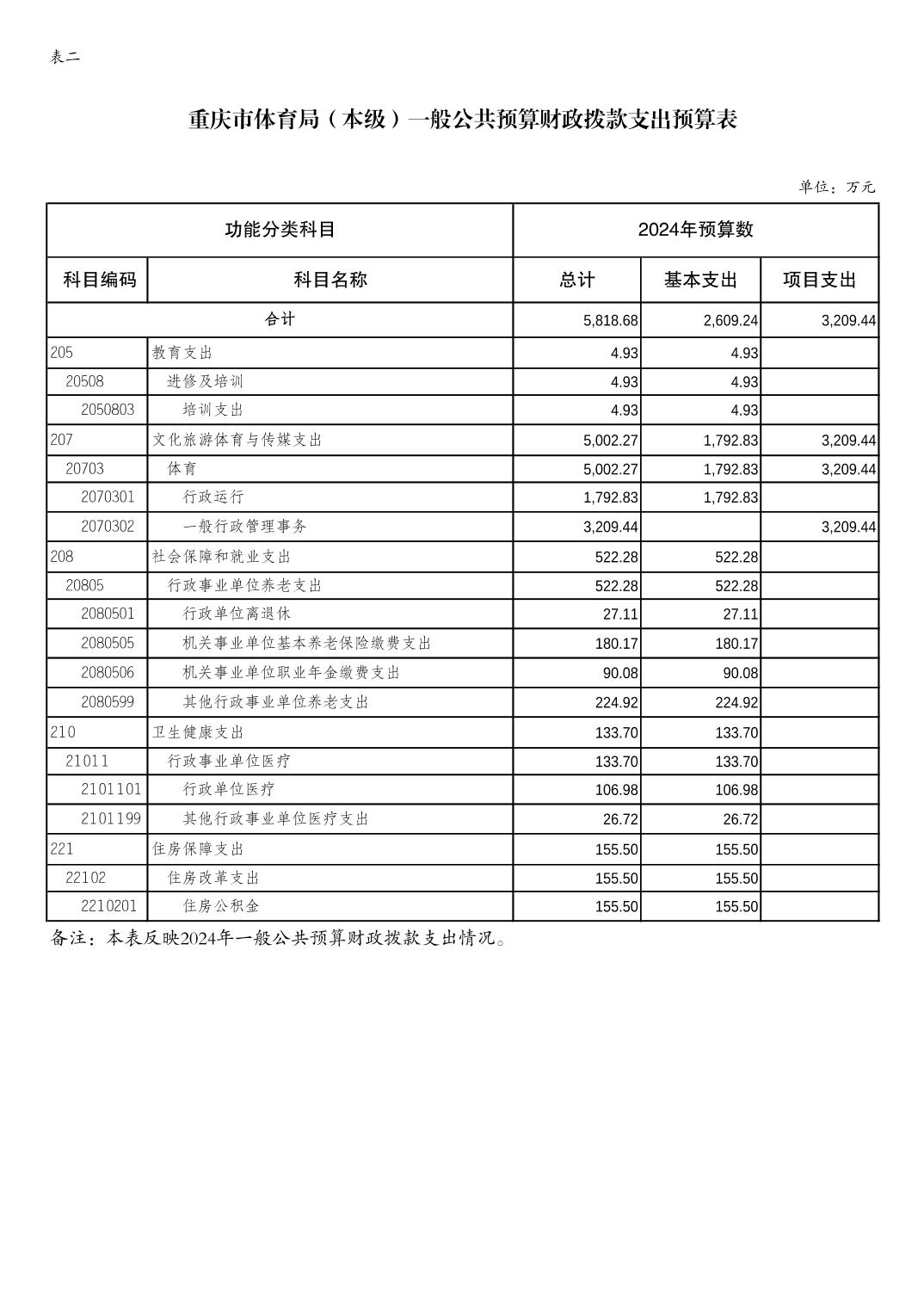 比分直播即时比分