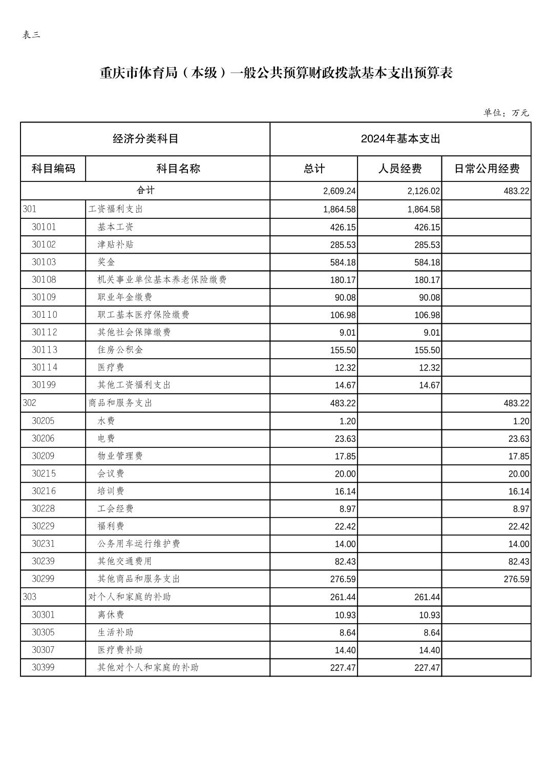 比分直播即时比分