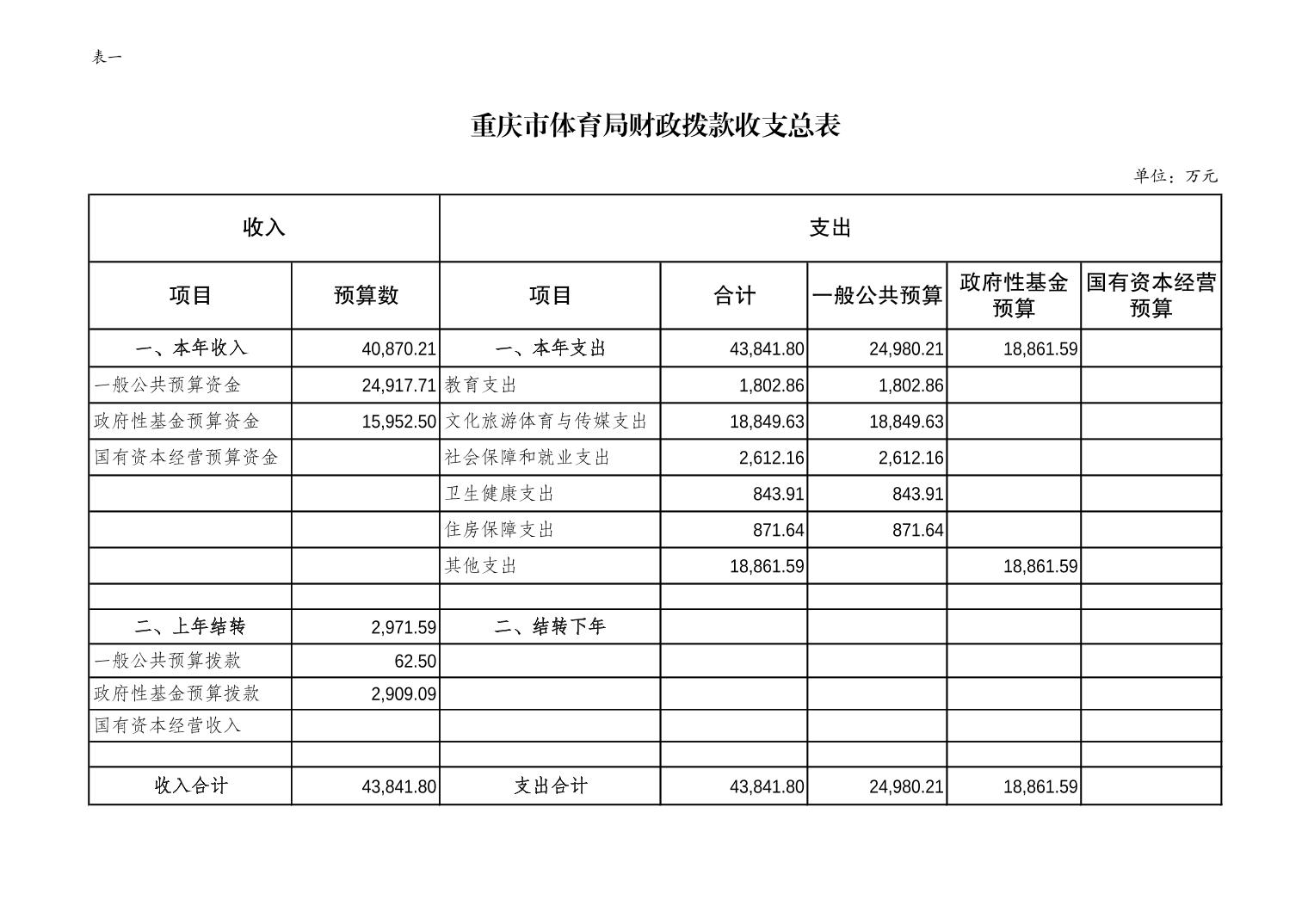 比分直播即时比分
