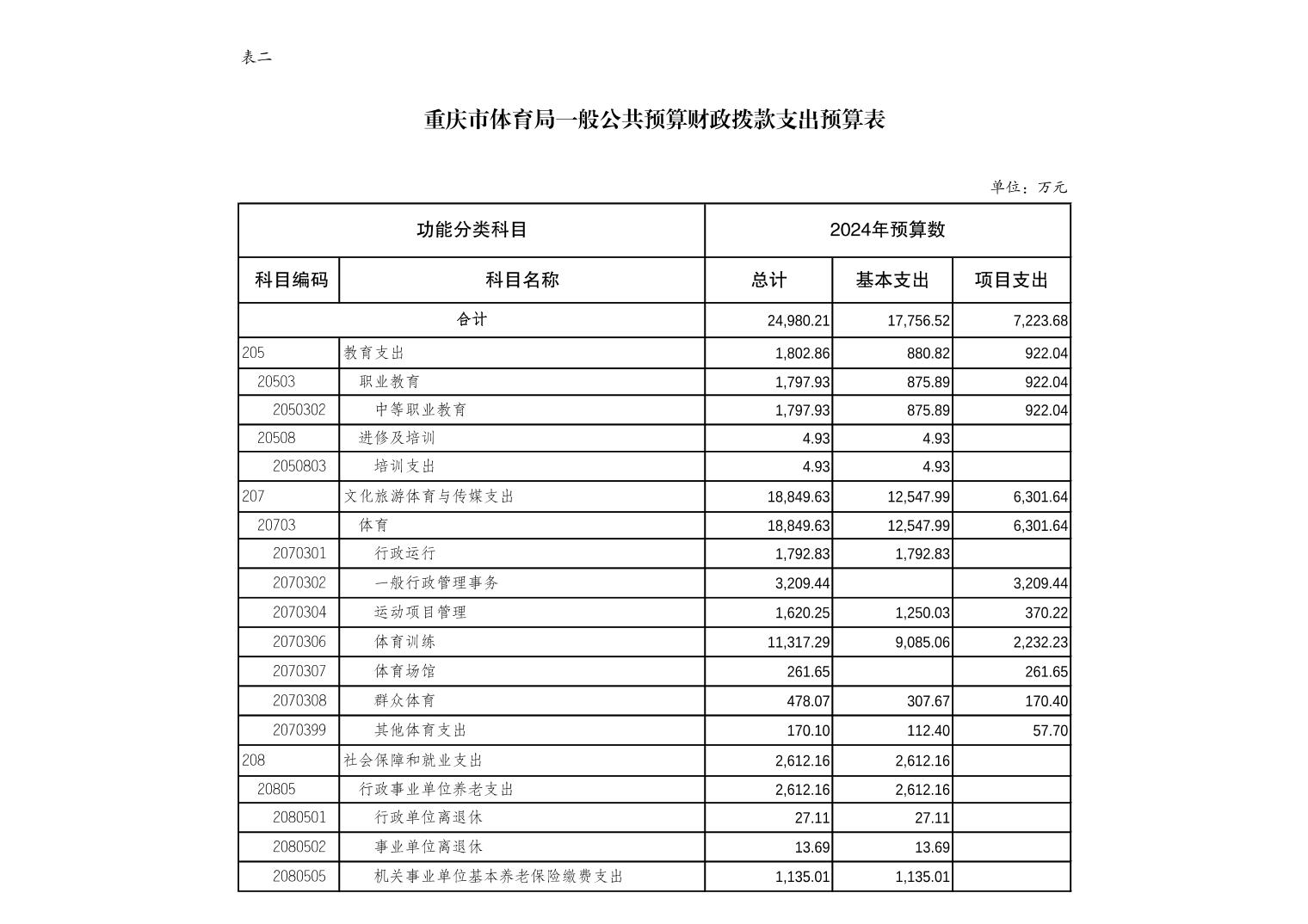 比分直播即时比分