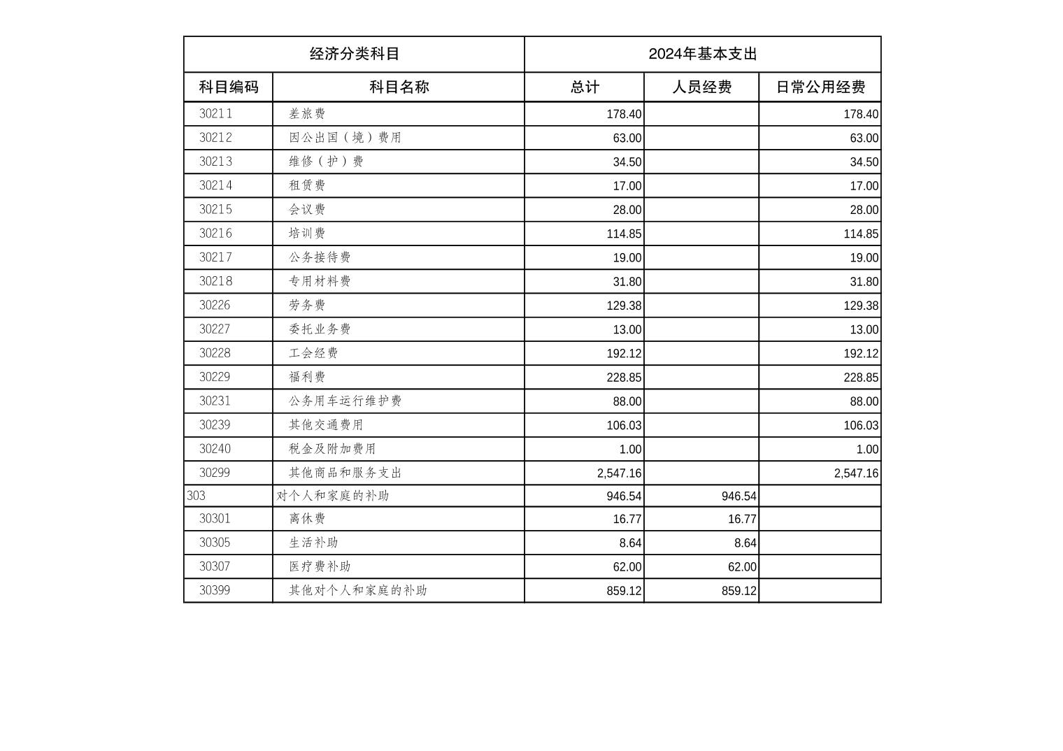 比分直播即时比分