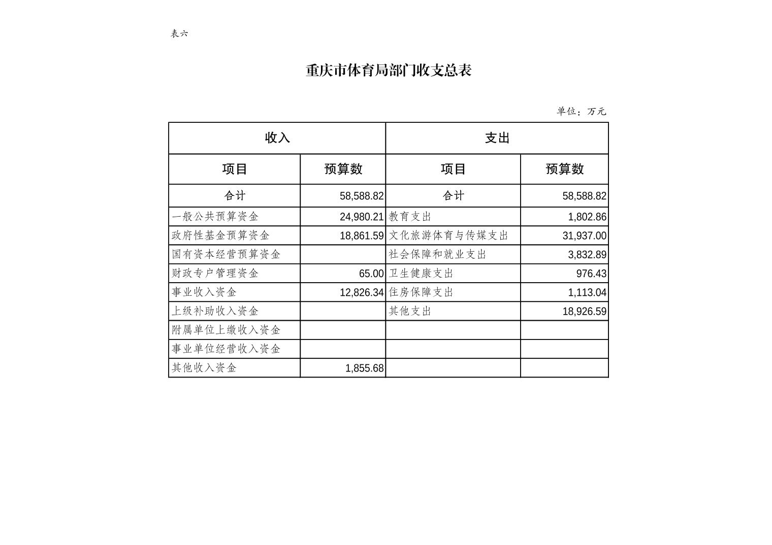 比分直播即时比分