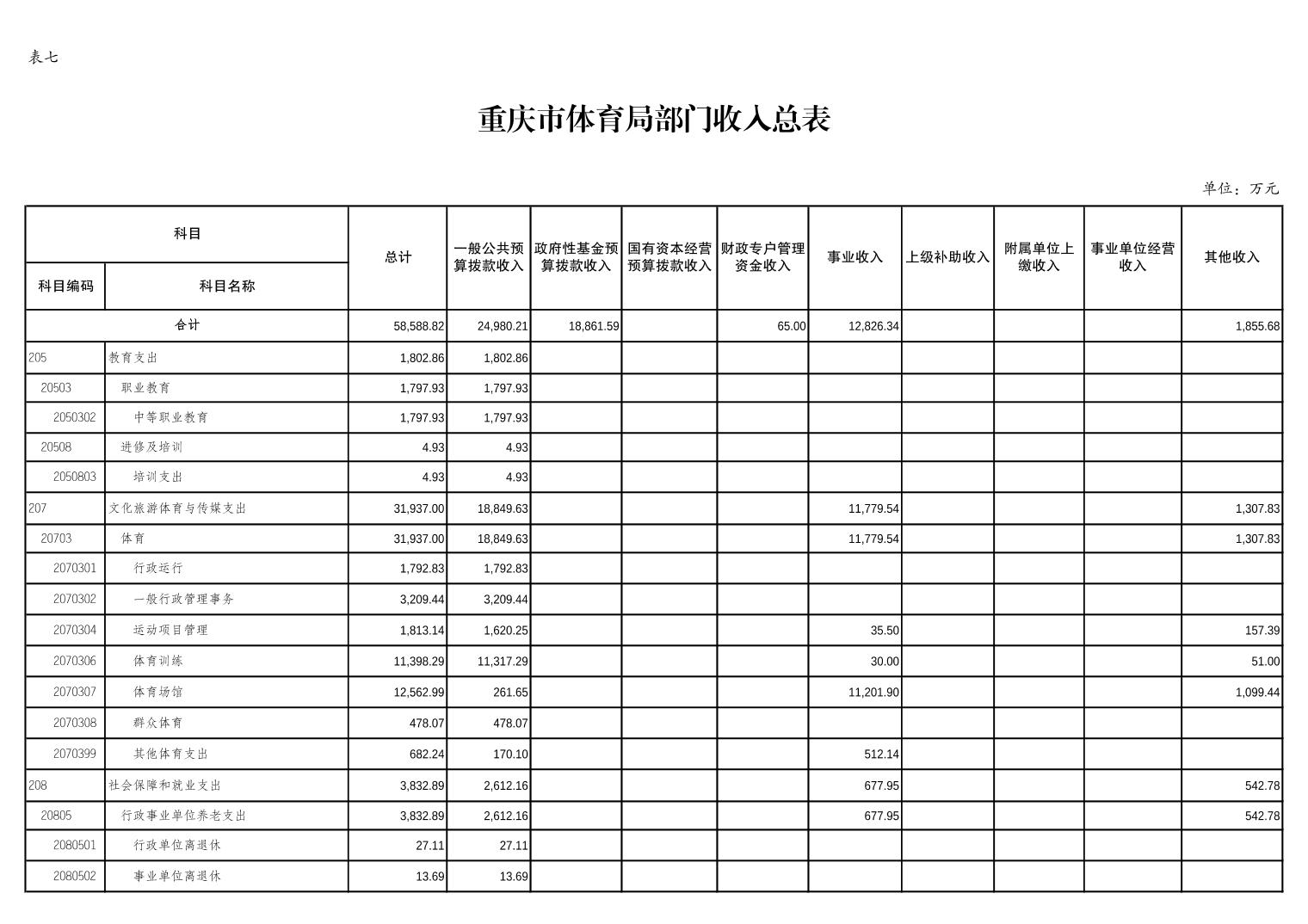 比分直播即时比分