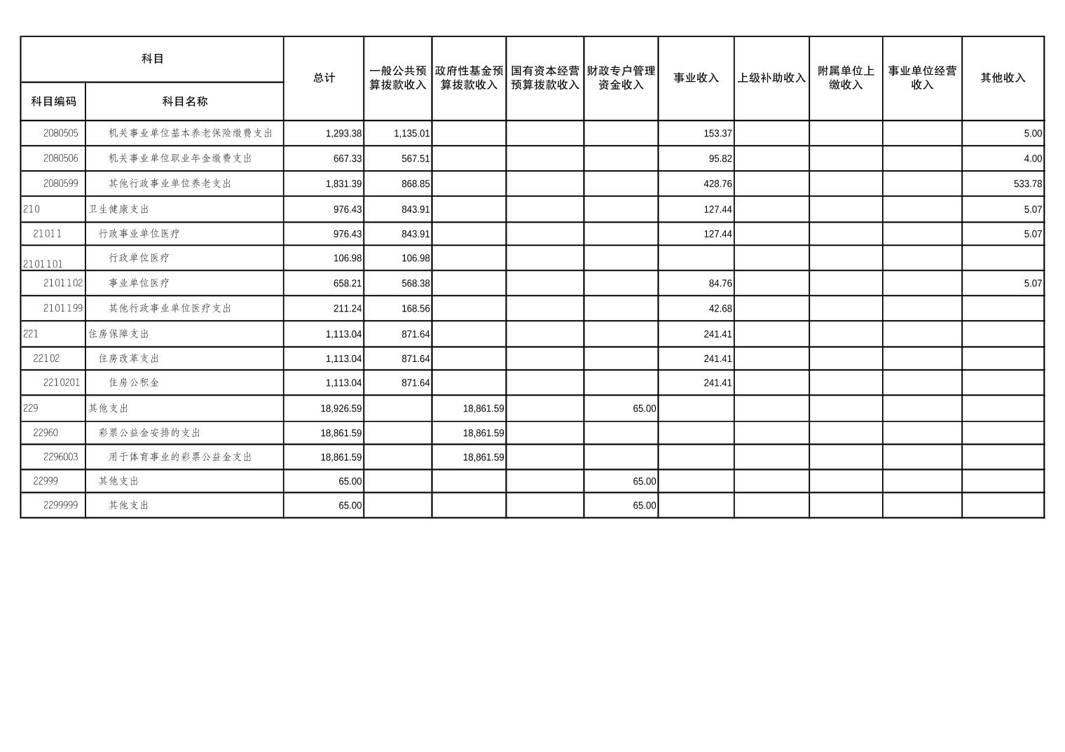 比分直播即时比分