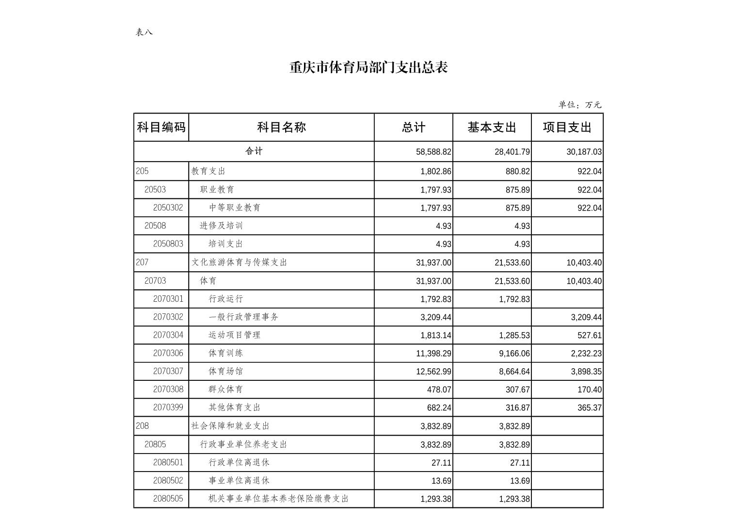 比分直播即时比分