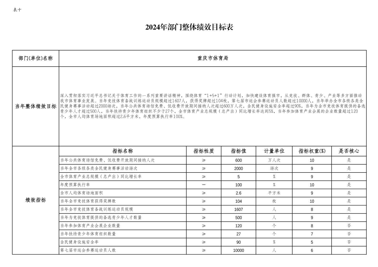 比分直播即时比分