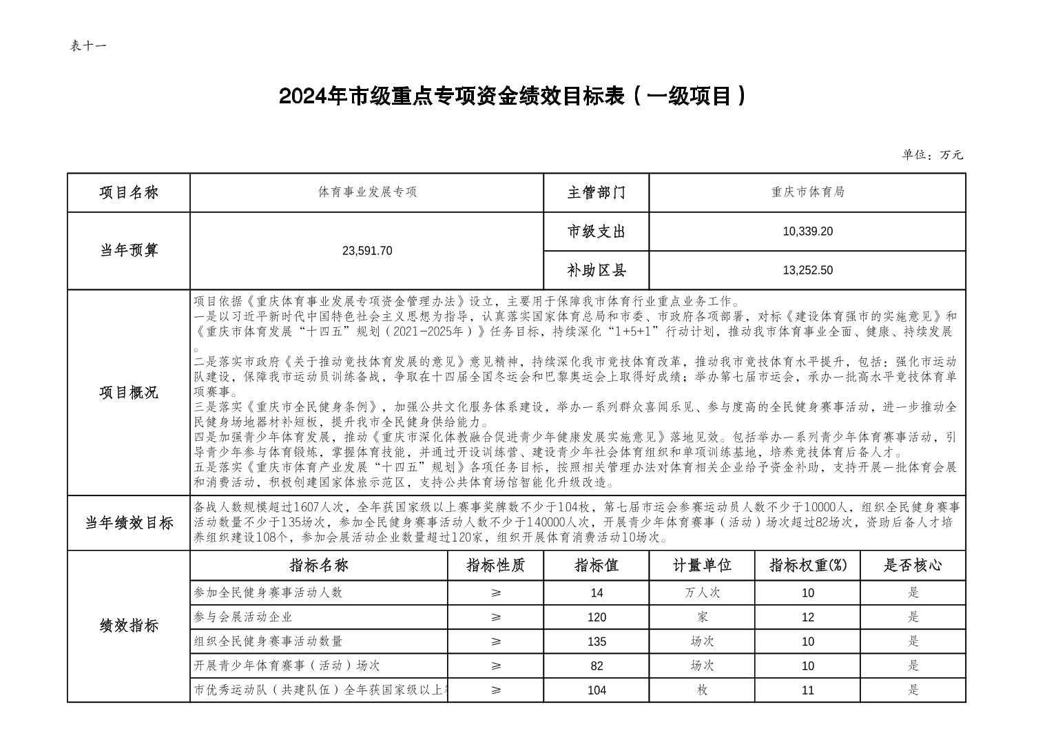 比分直播即时比分