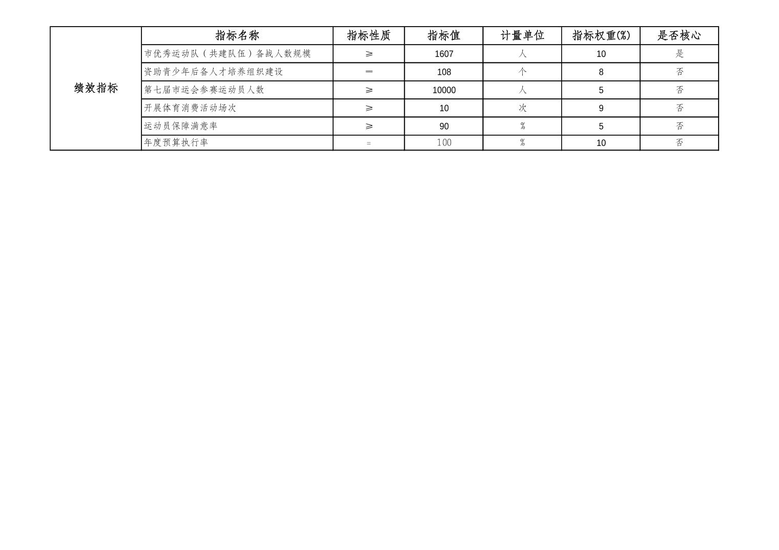 比分直播即时比分