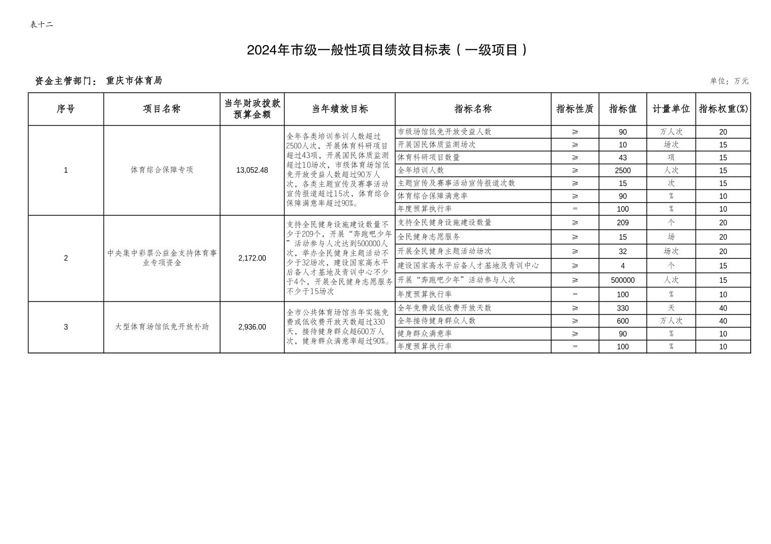 比分直播即时比分