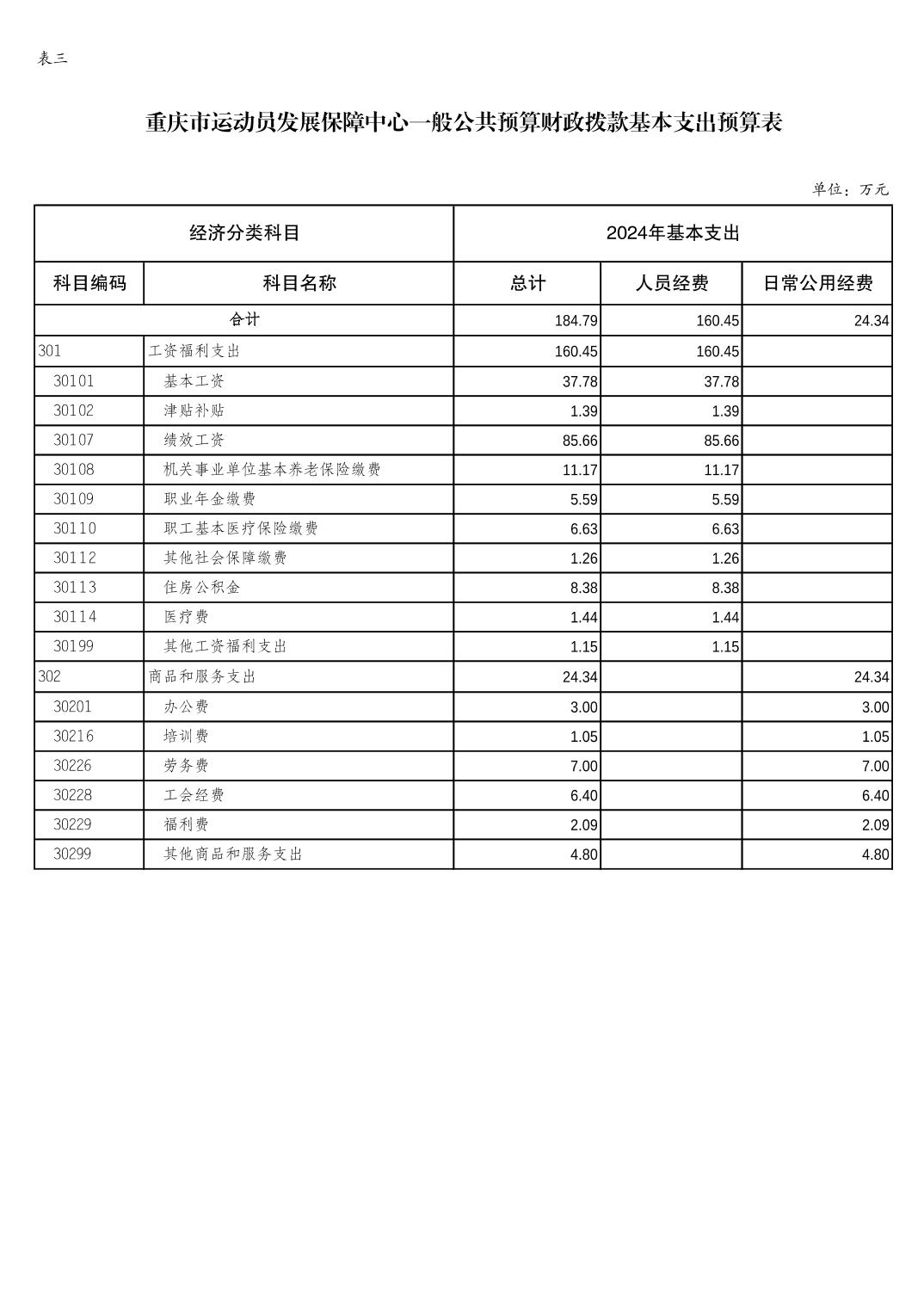 比分直播即时比分