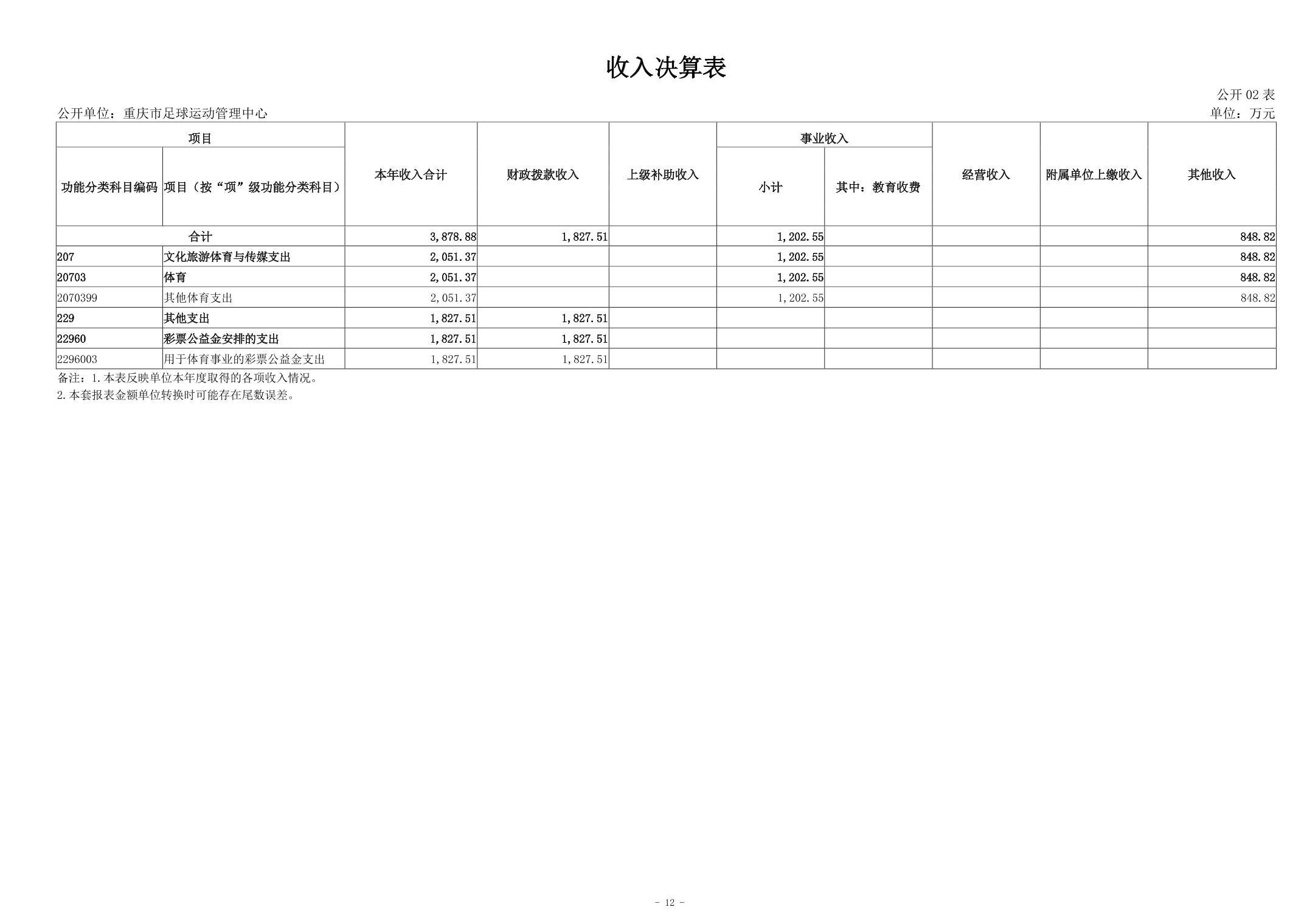 比分直播即时比分
