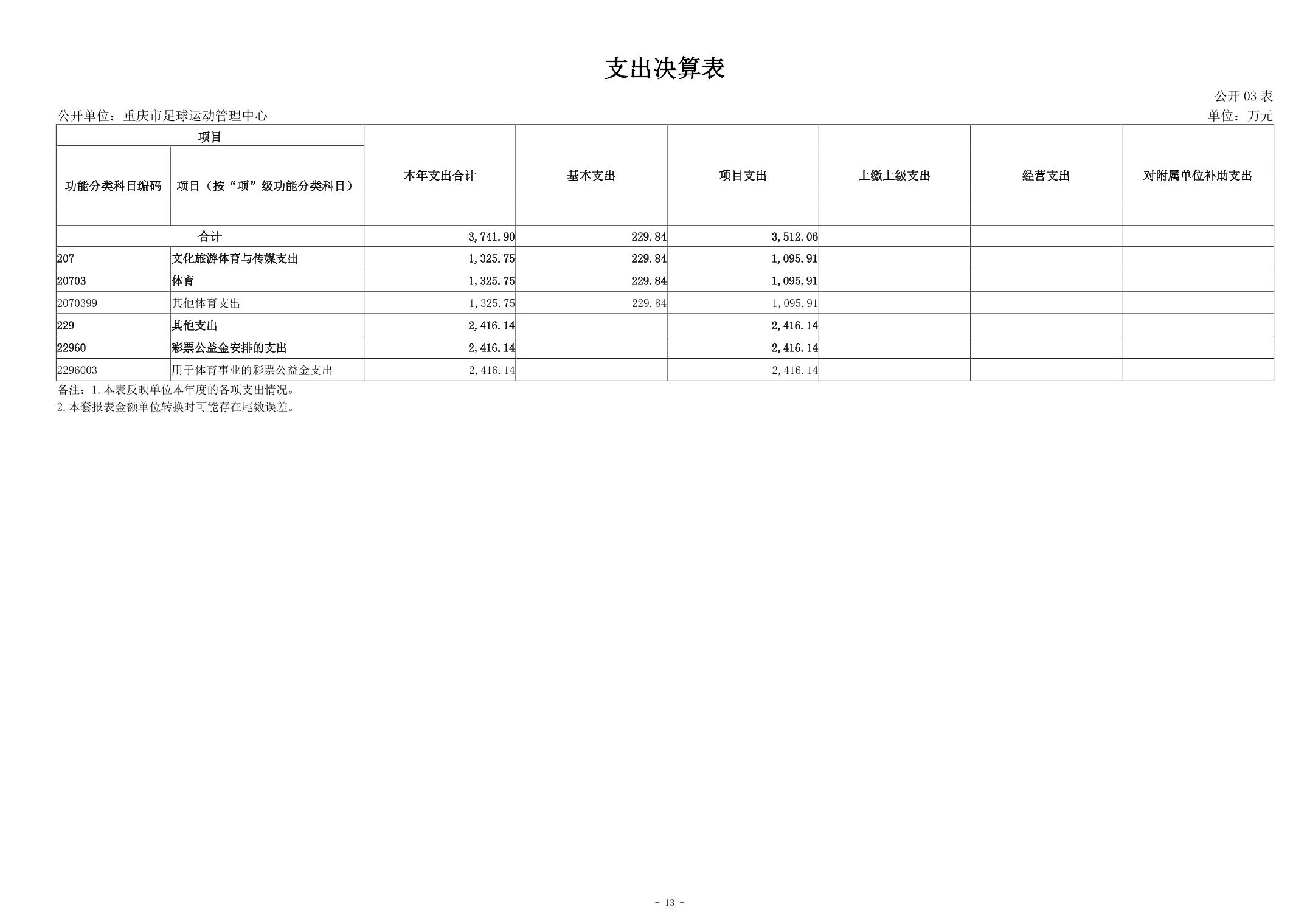 比分直播即时比分