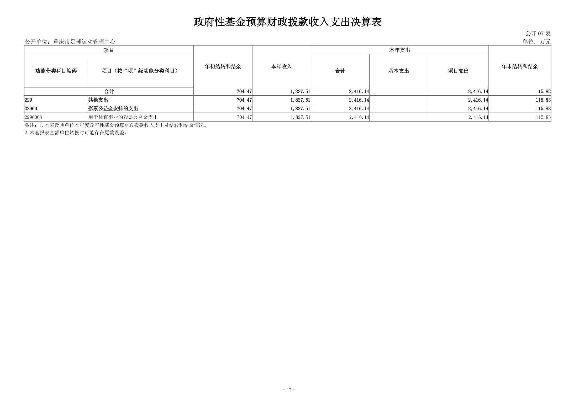 比分直播即时比分