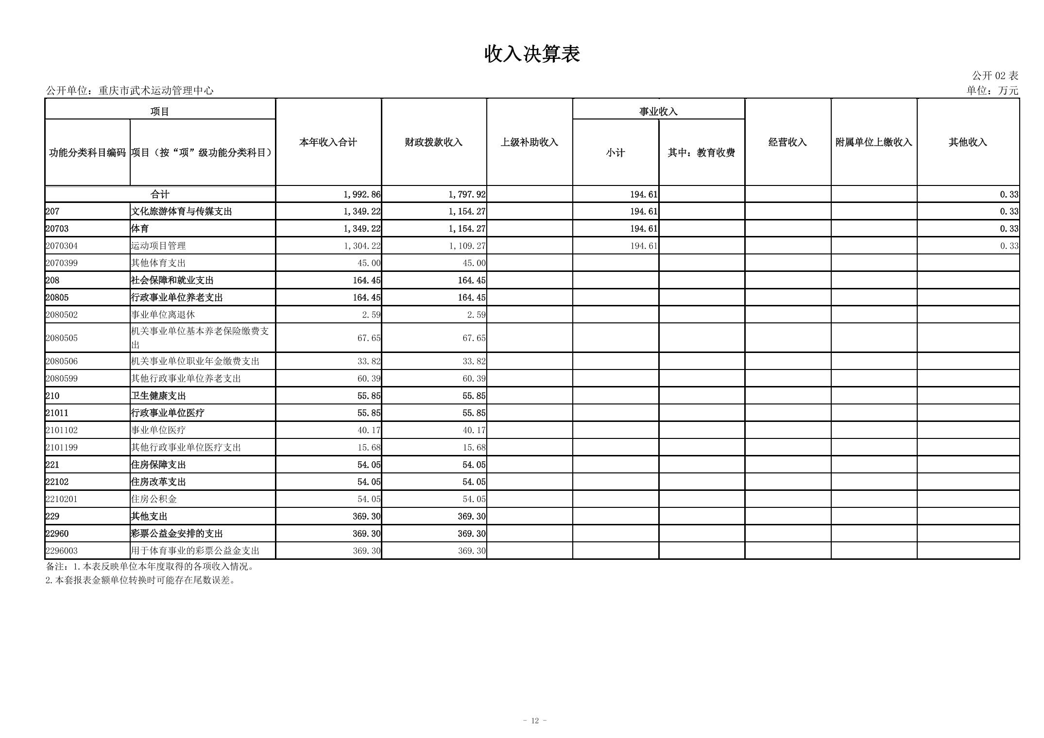 比分直播即时比分