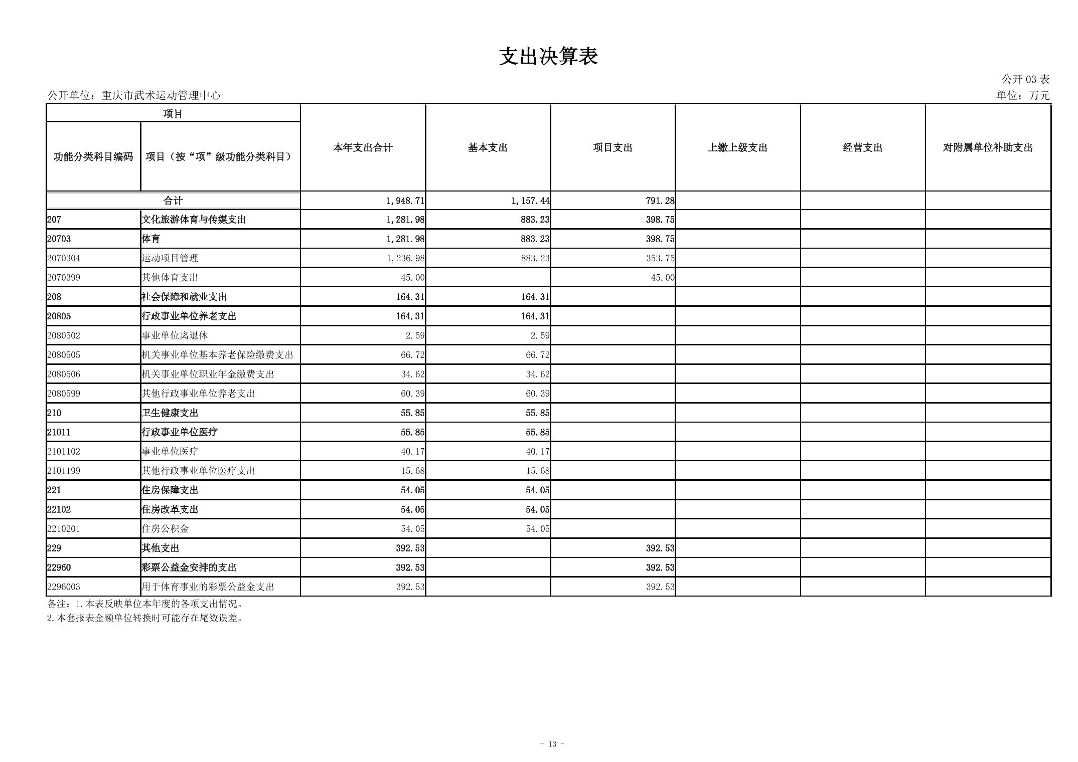 比分直播即时比分