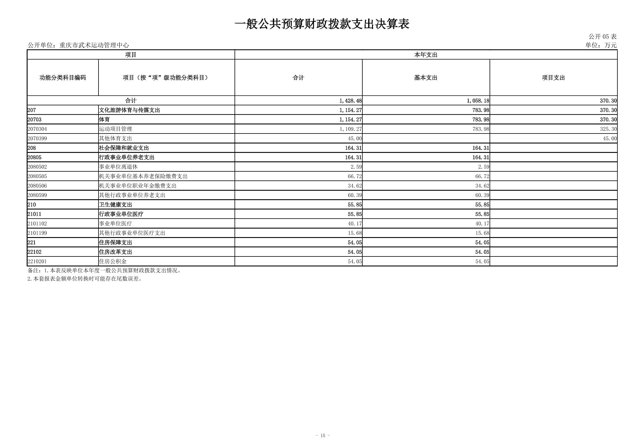 比分直播即时比分