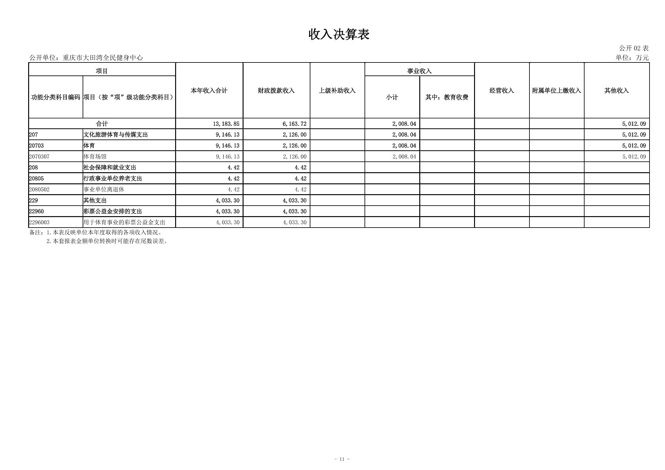 比分直播即时比分