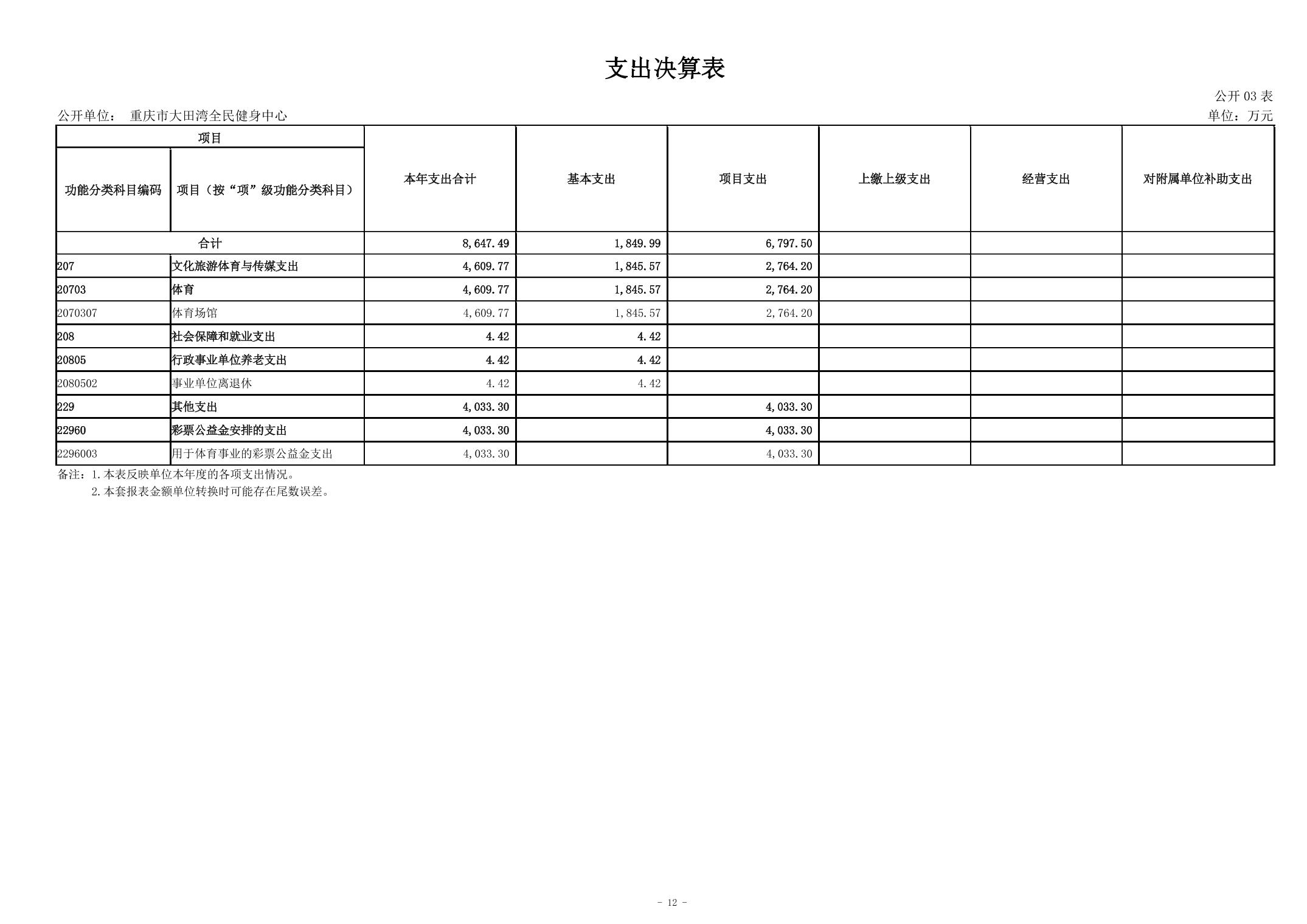 比分直播即时比分