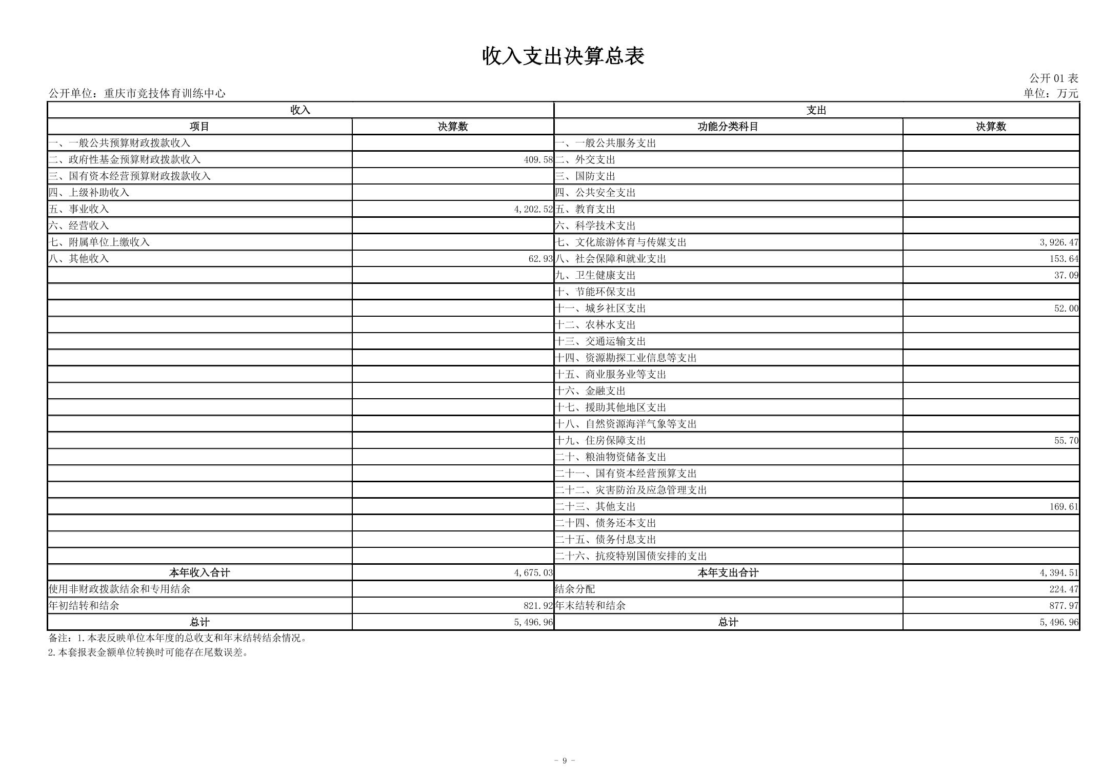 比分直播即时比分
