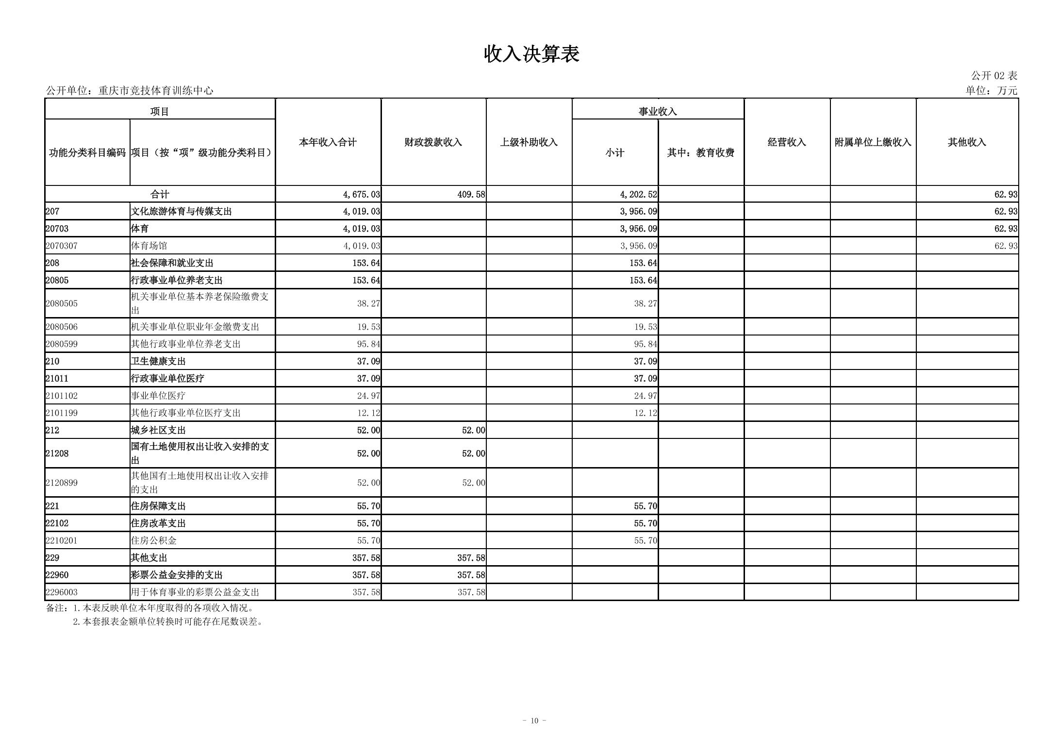 比分直播即时比分