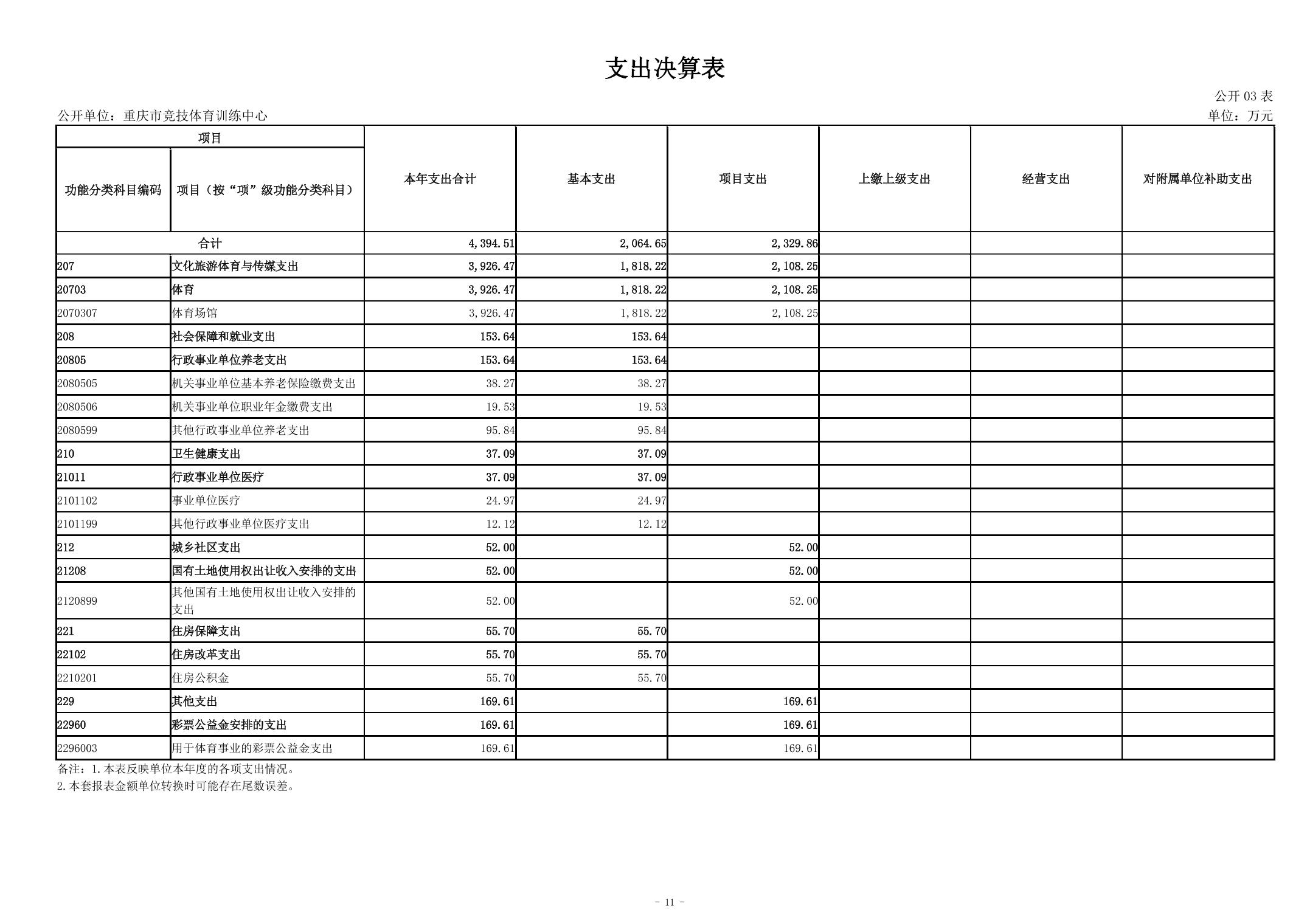 比分直播即时比分