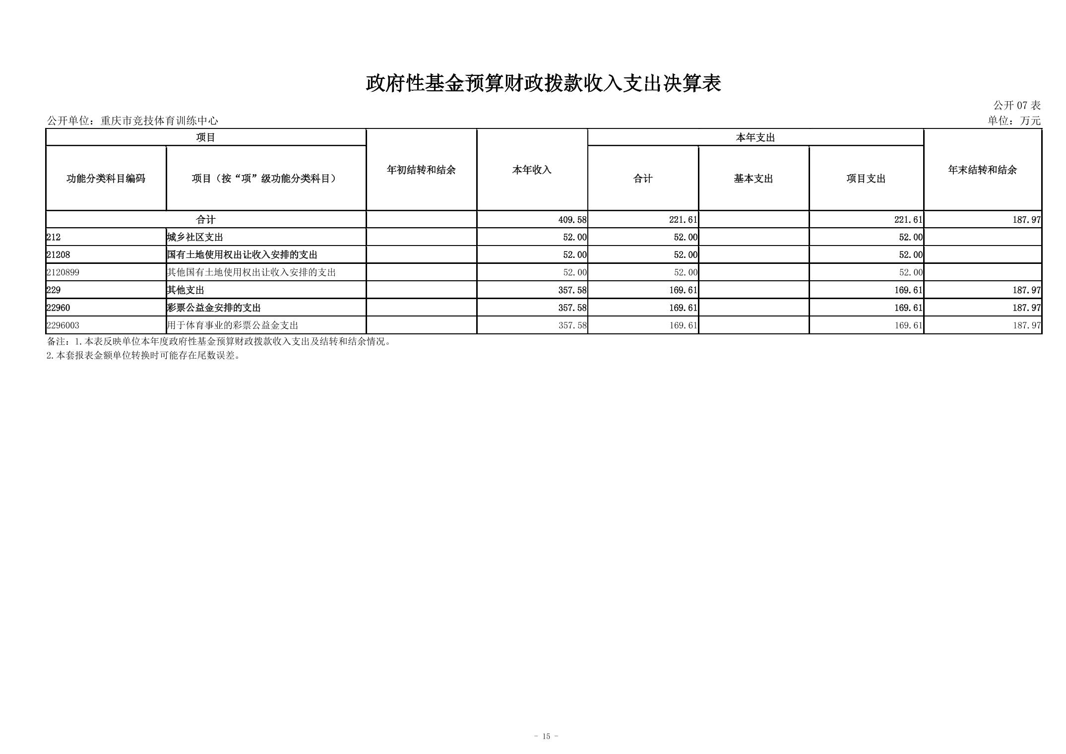 比分直播即时比分