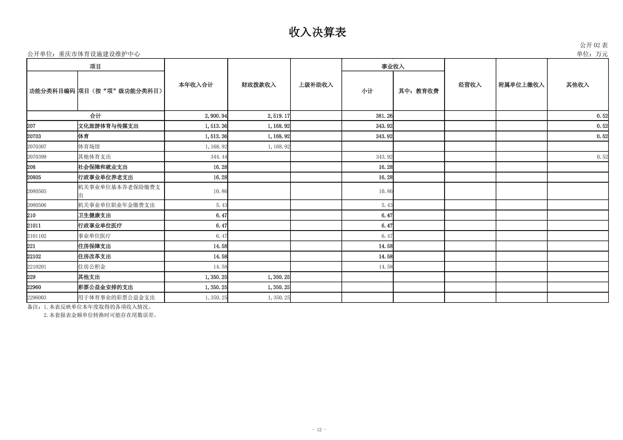 比分直播即时比分