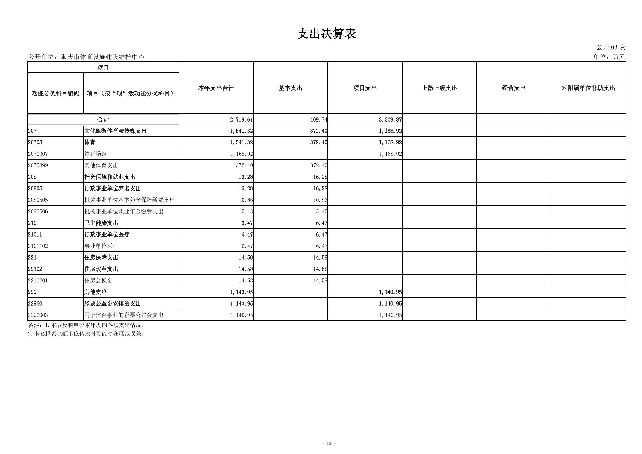 比分直播即时比分