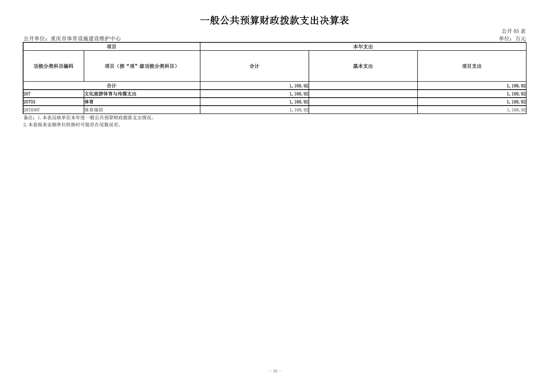 比分直播即时比分