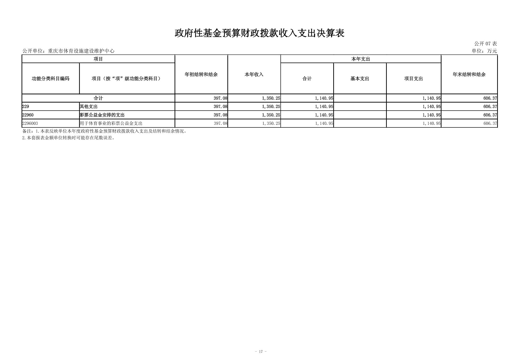 比分直播即时比分