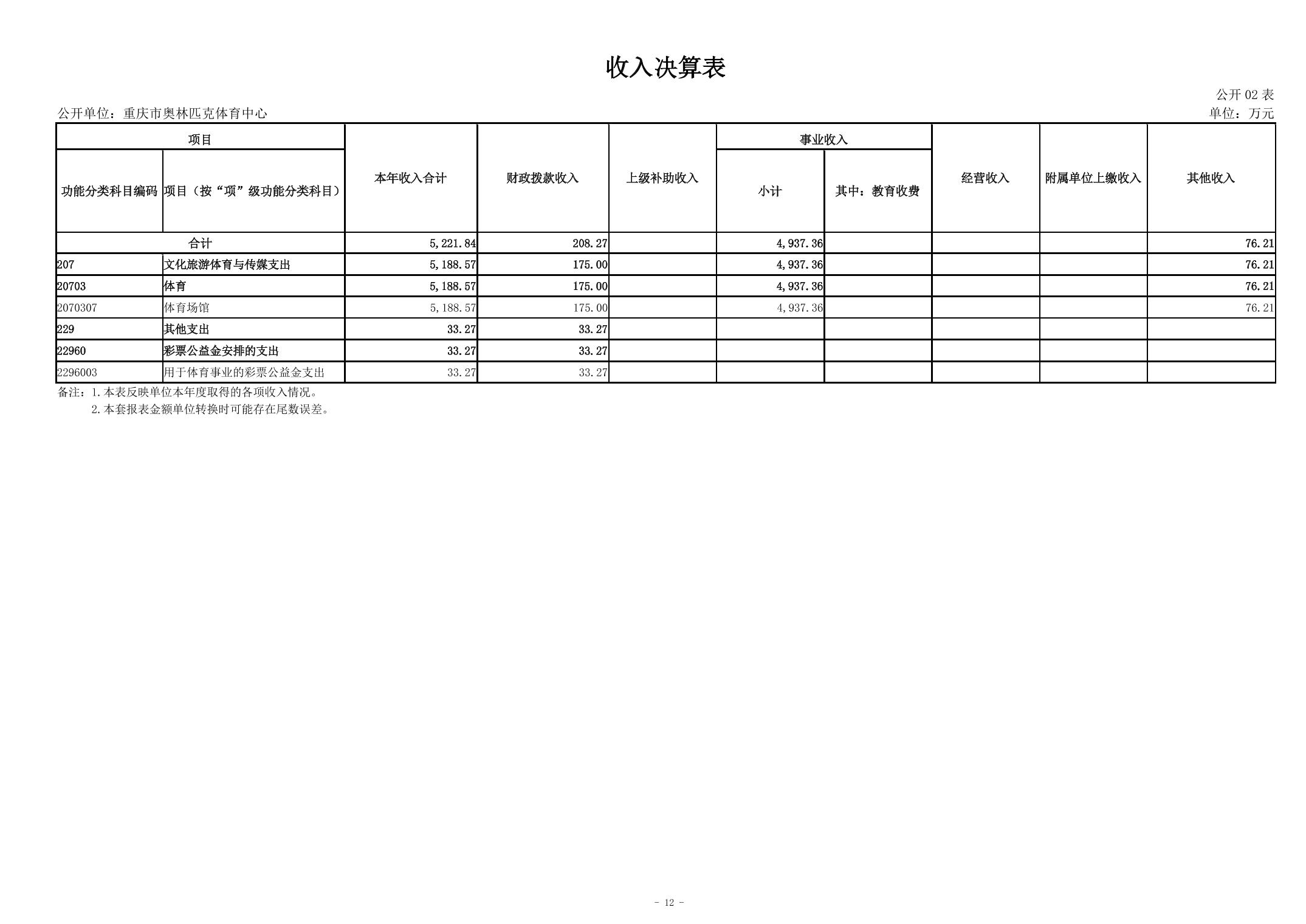 比分直播即时比分