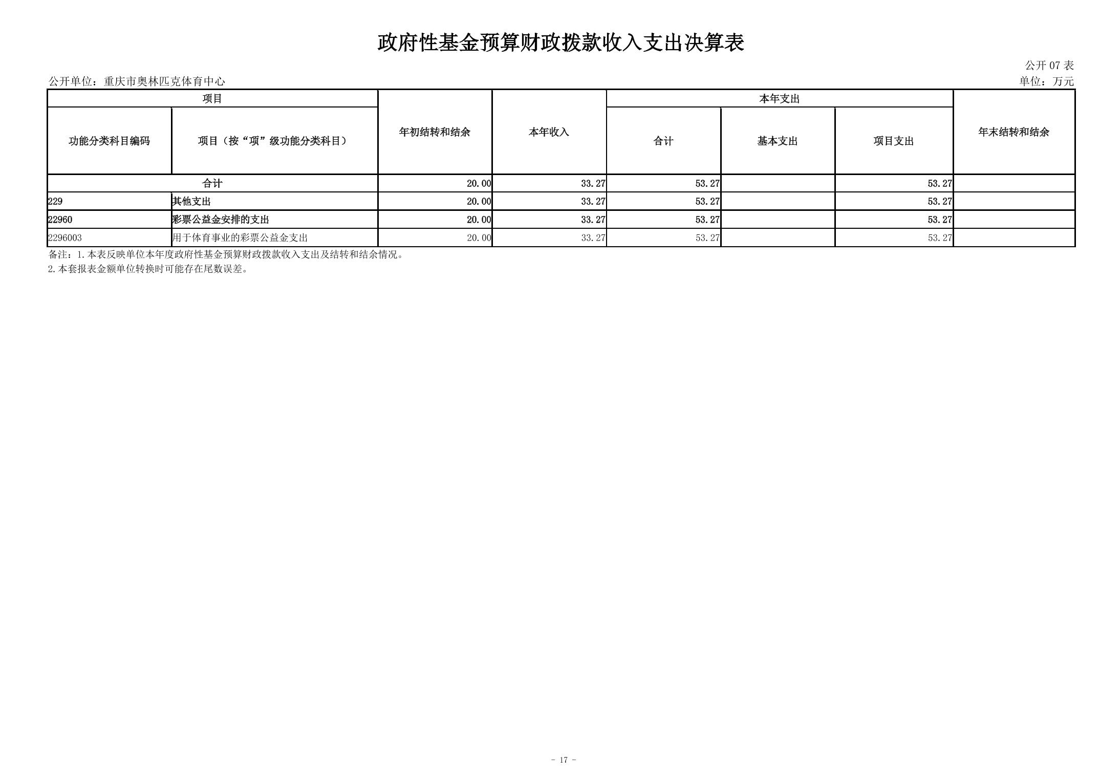 比分直播即时比分