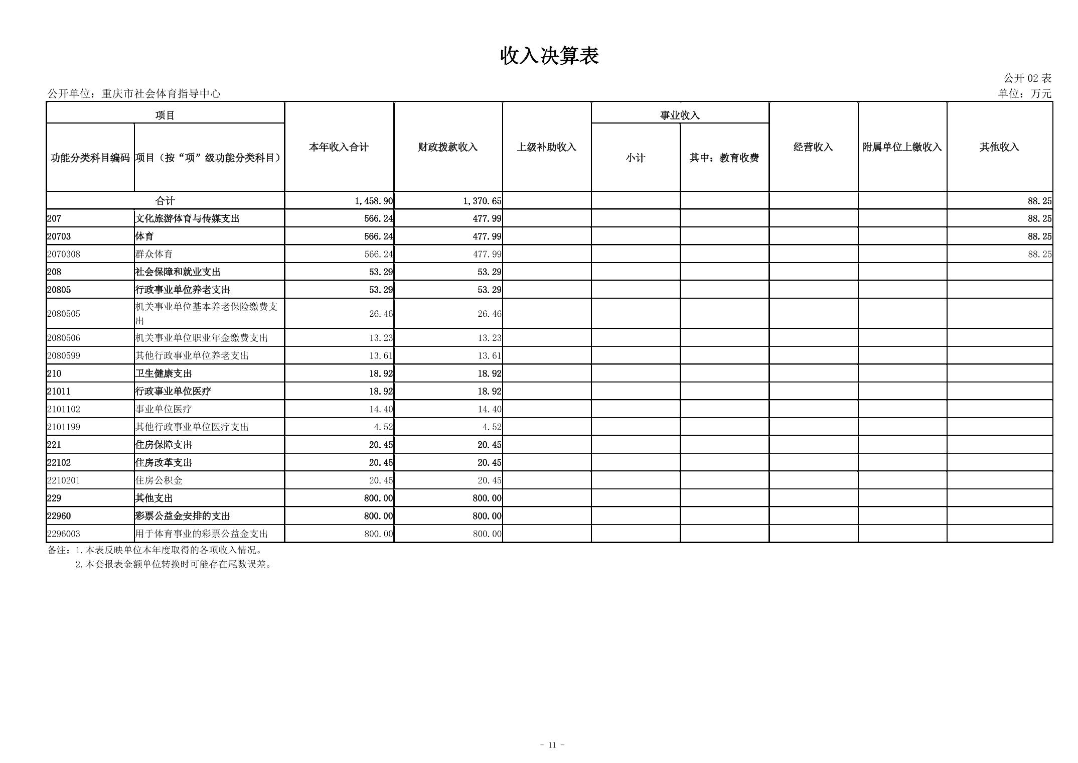 比分直播即时比分