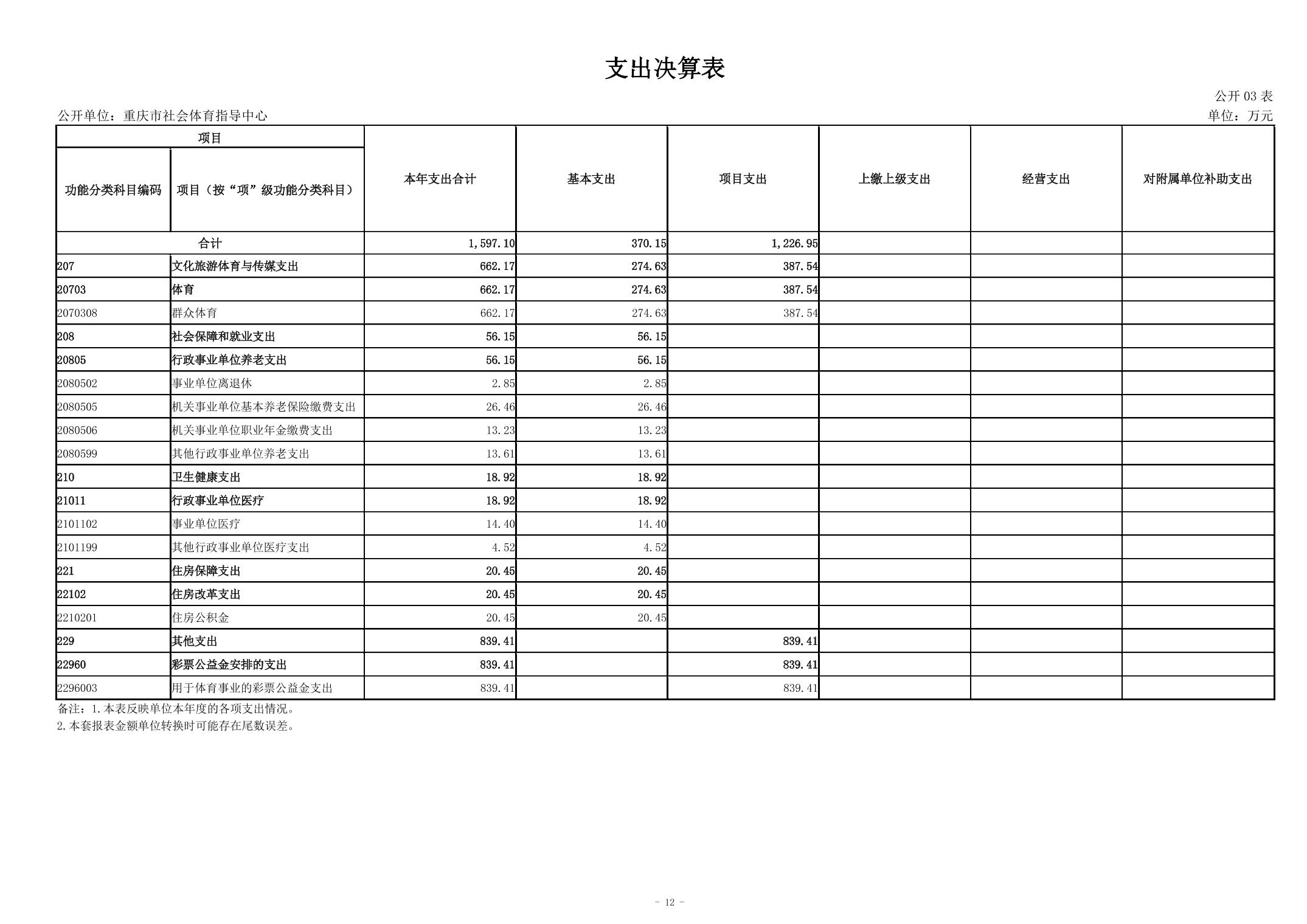 比分直播即时比分