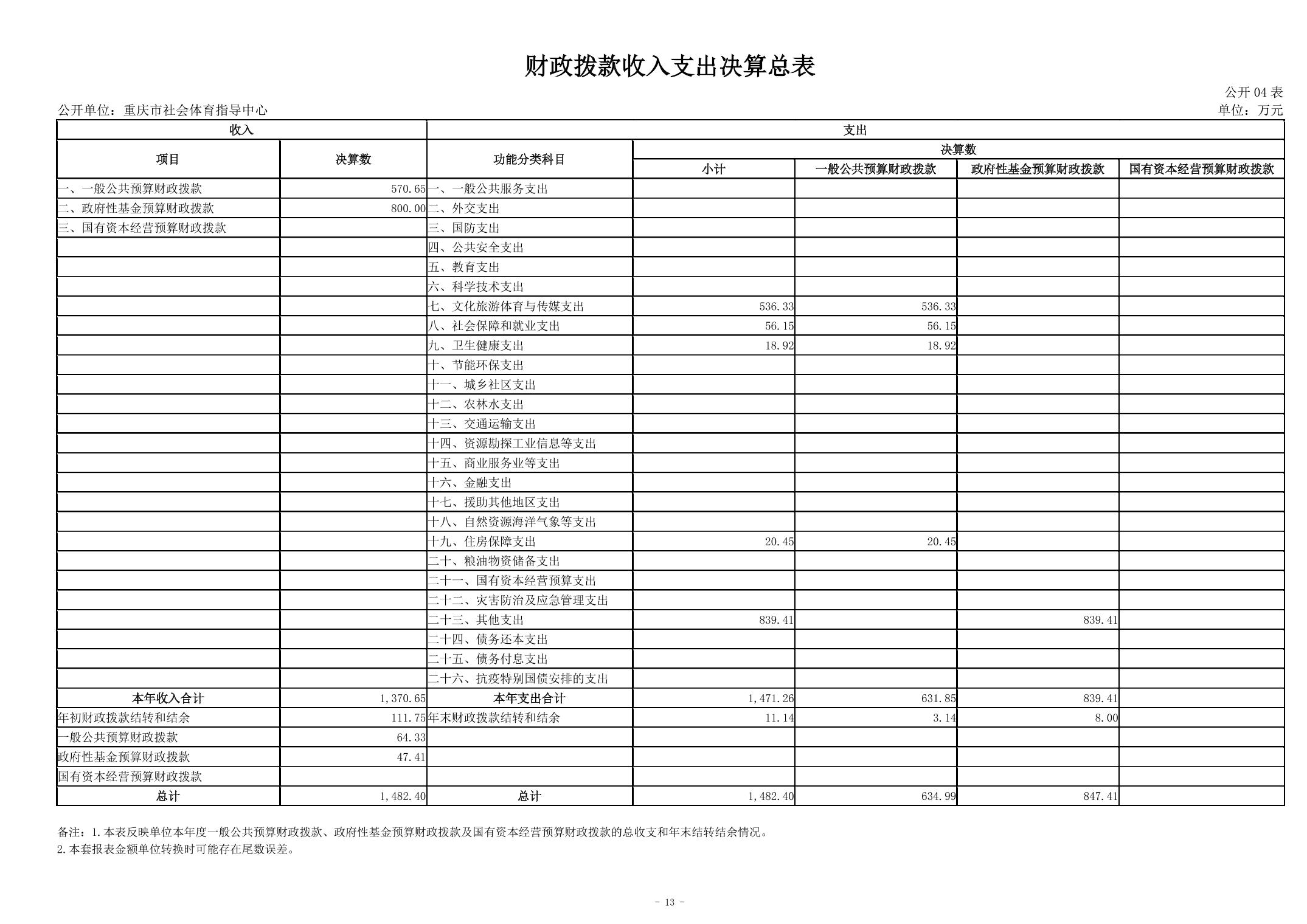 比分直播即时比分