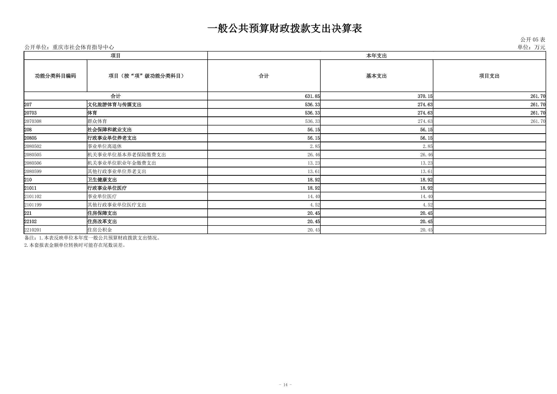 比分直播即时比分