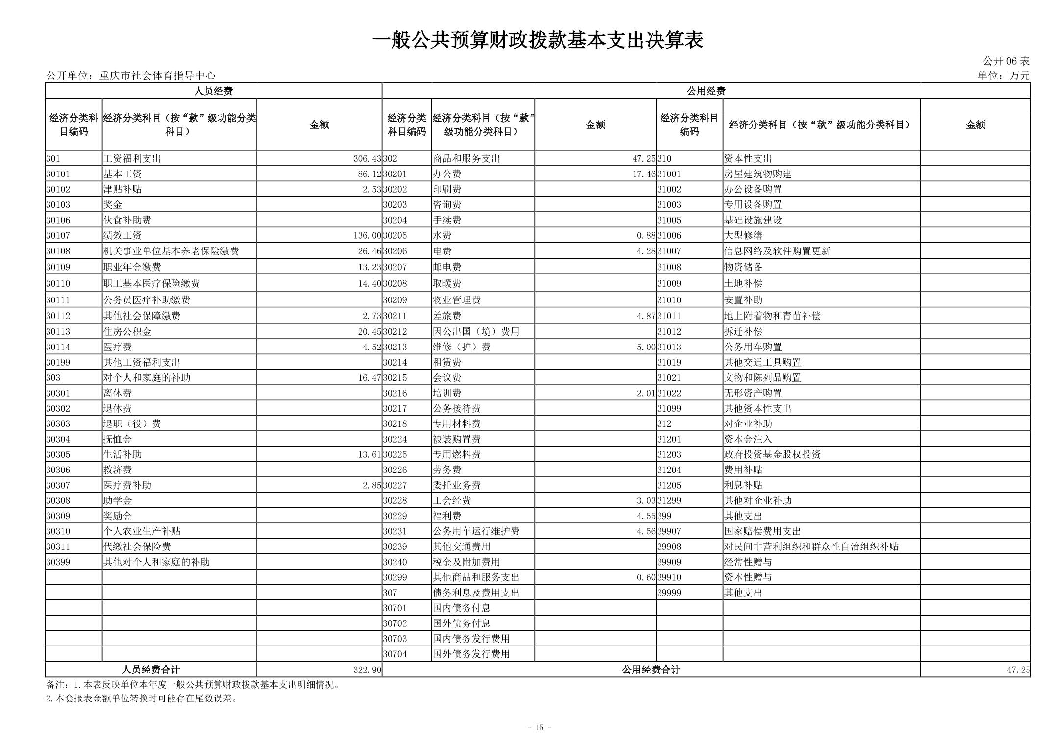 比分直播即时比分
