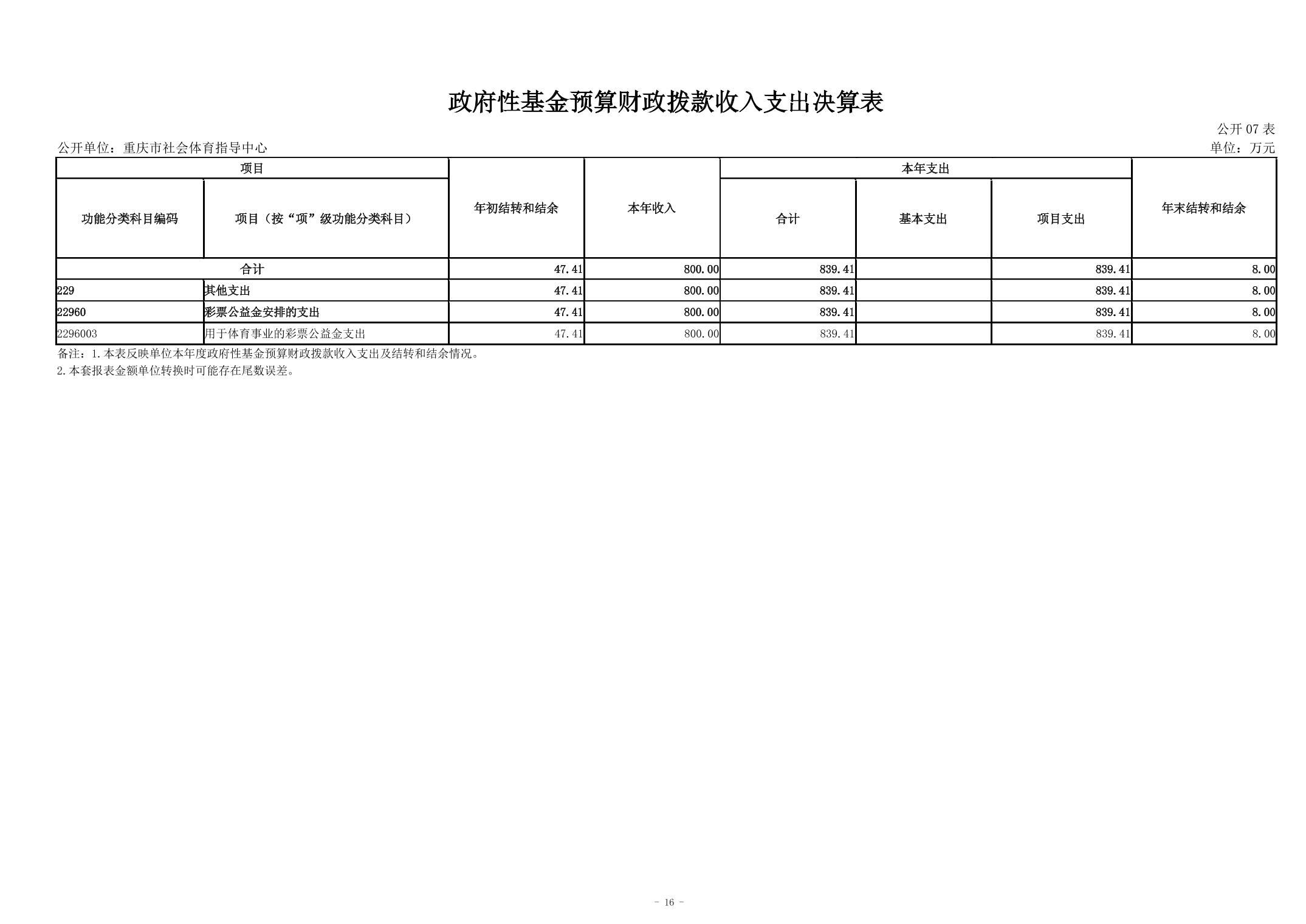 比分直播即时比分