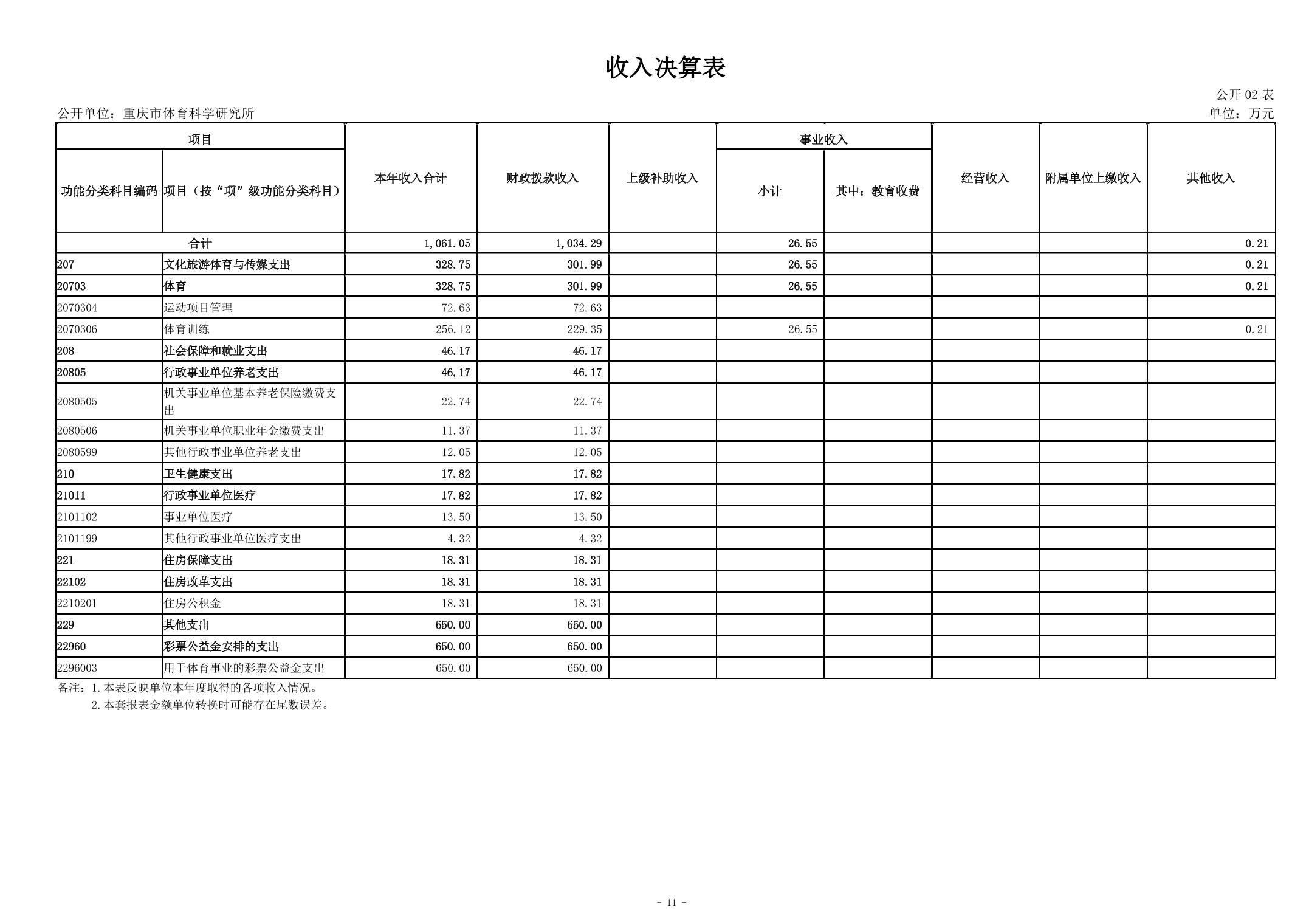 比分直播即时比分