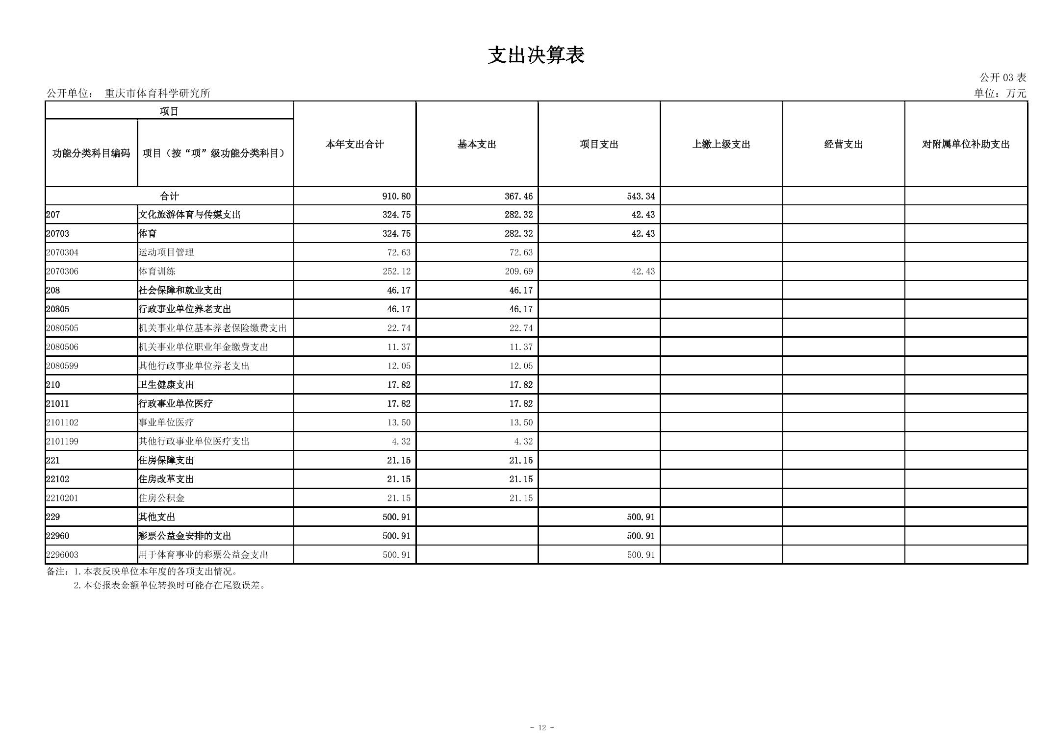 比分直播即时比分