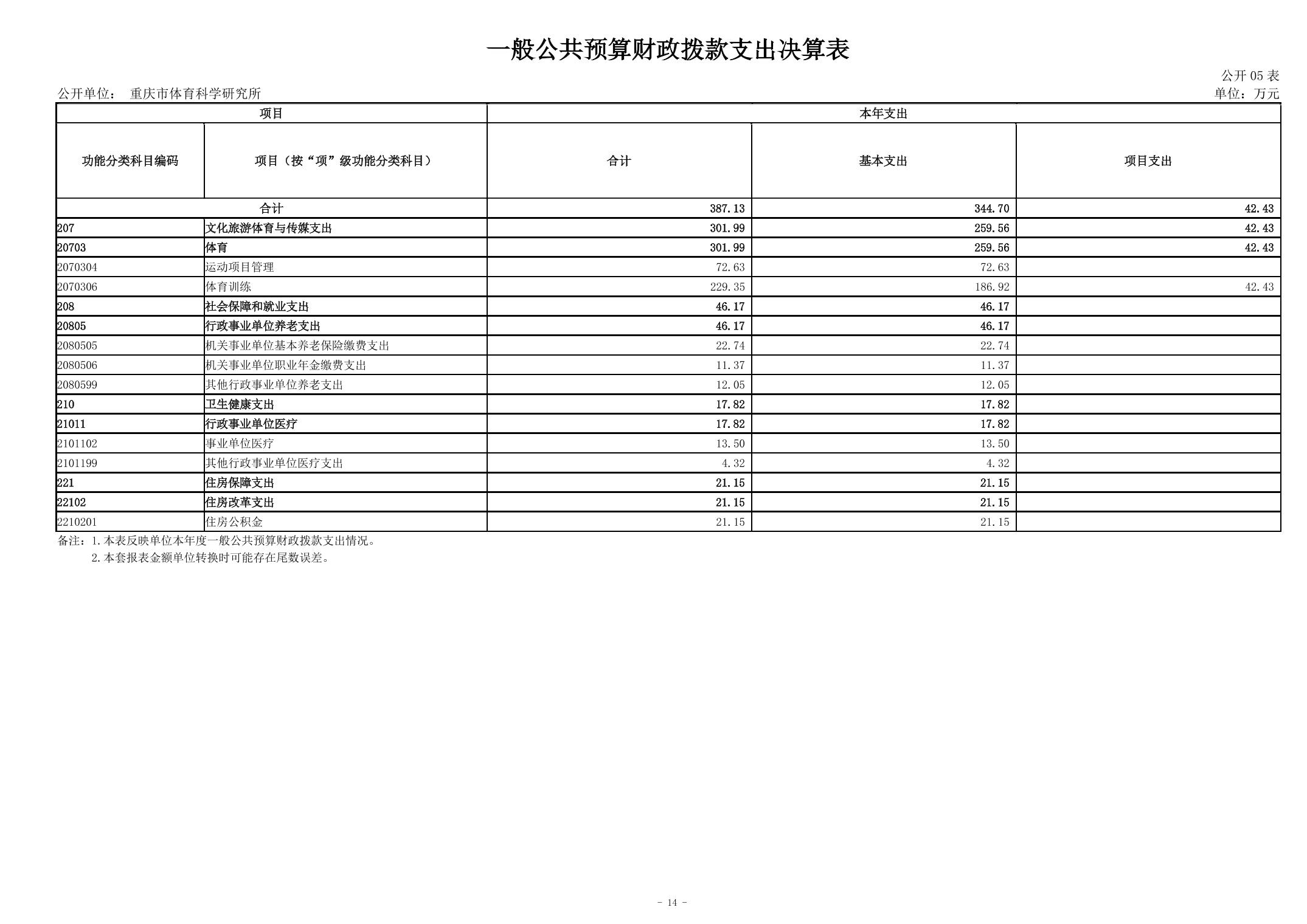 比分直播即时比分