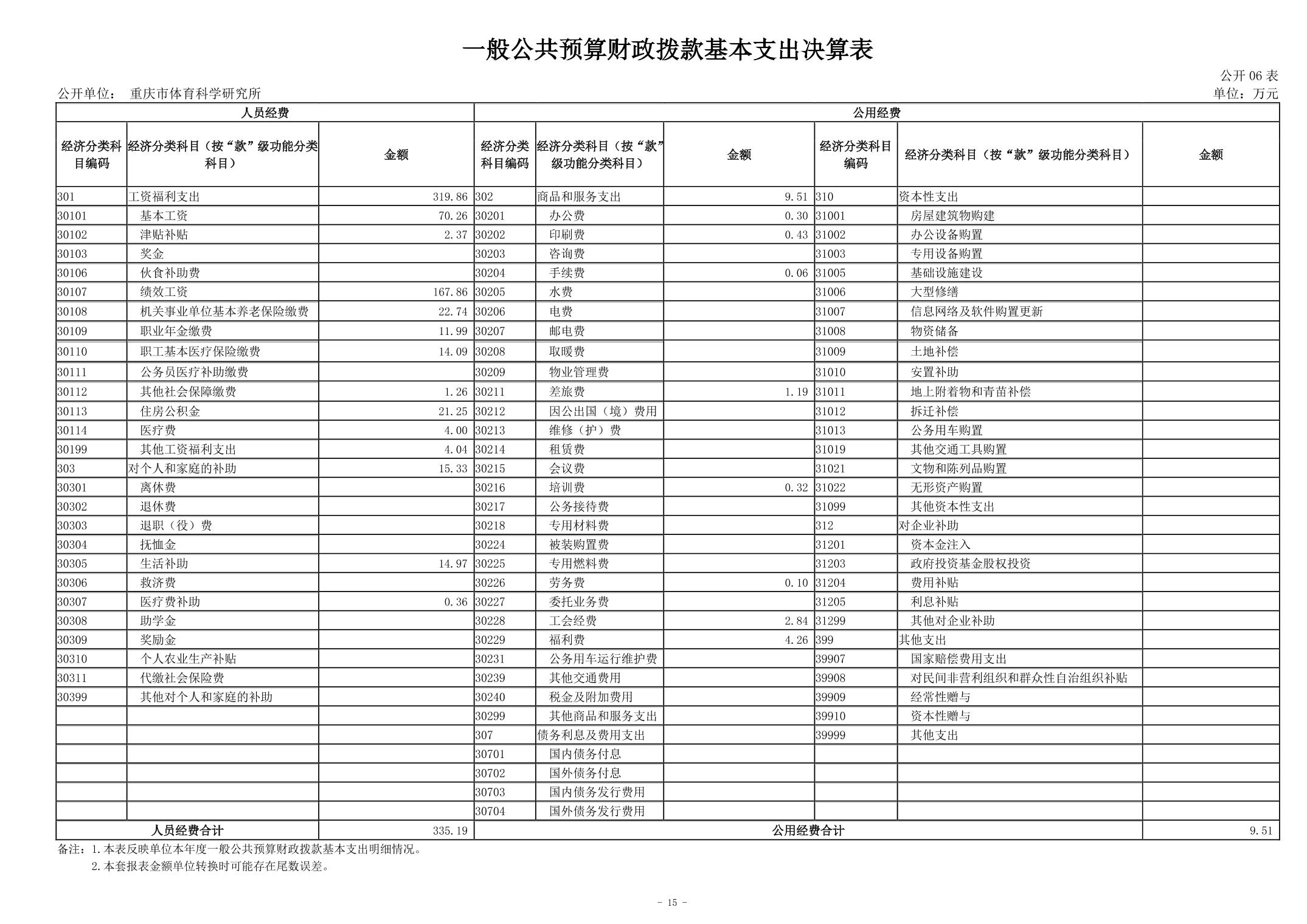比分直播即时比分