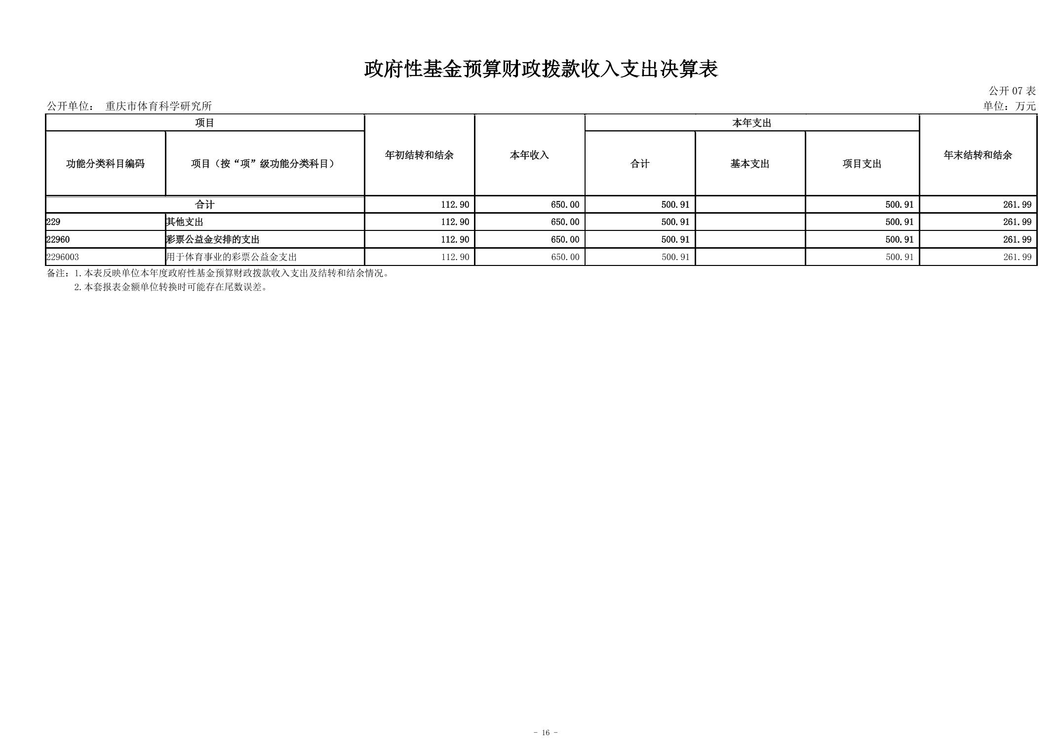 比分直播即时比分