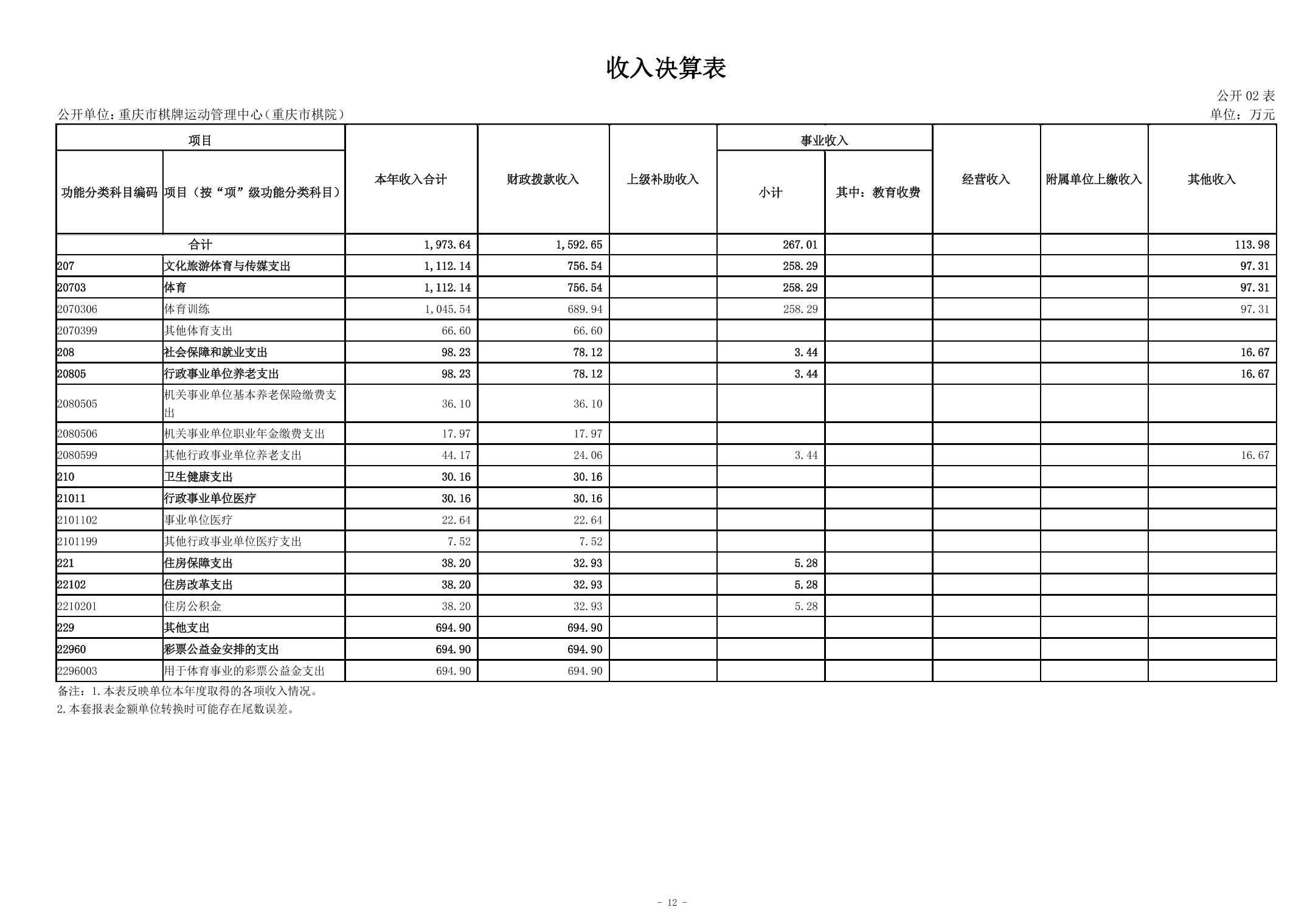 比分直播即时比分