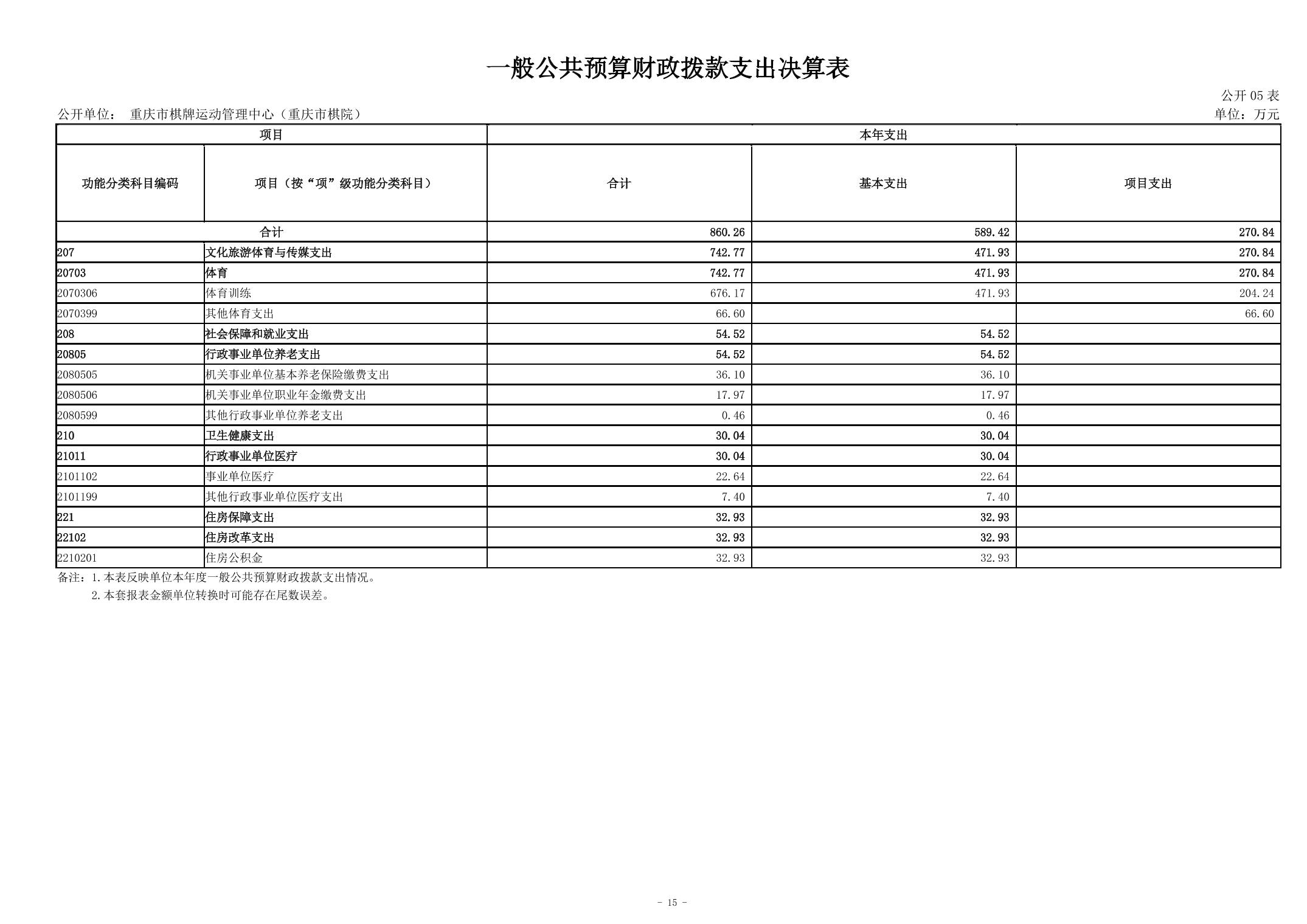 比分直播即时比分