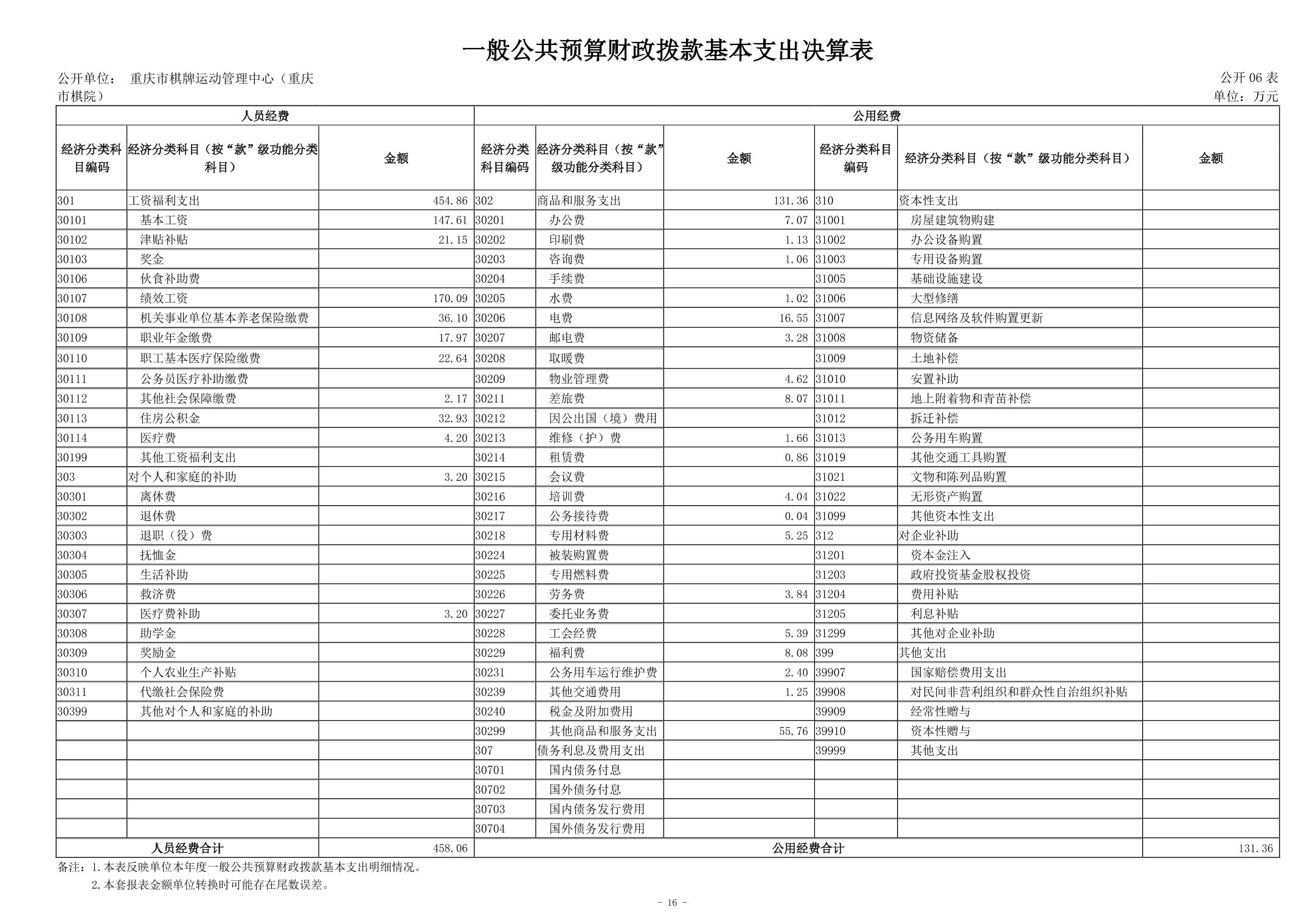 比分直播即时比分