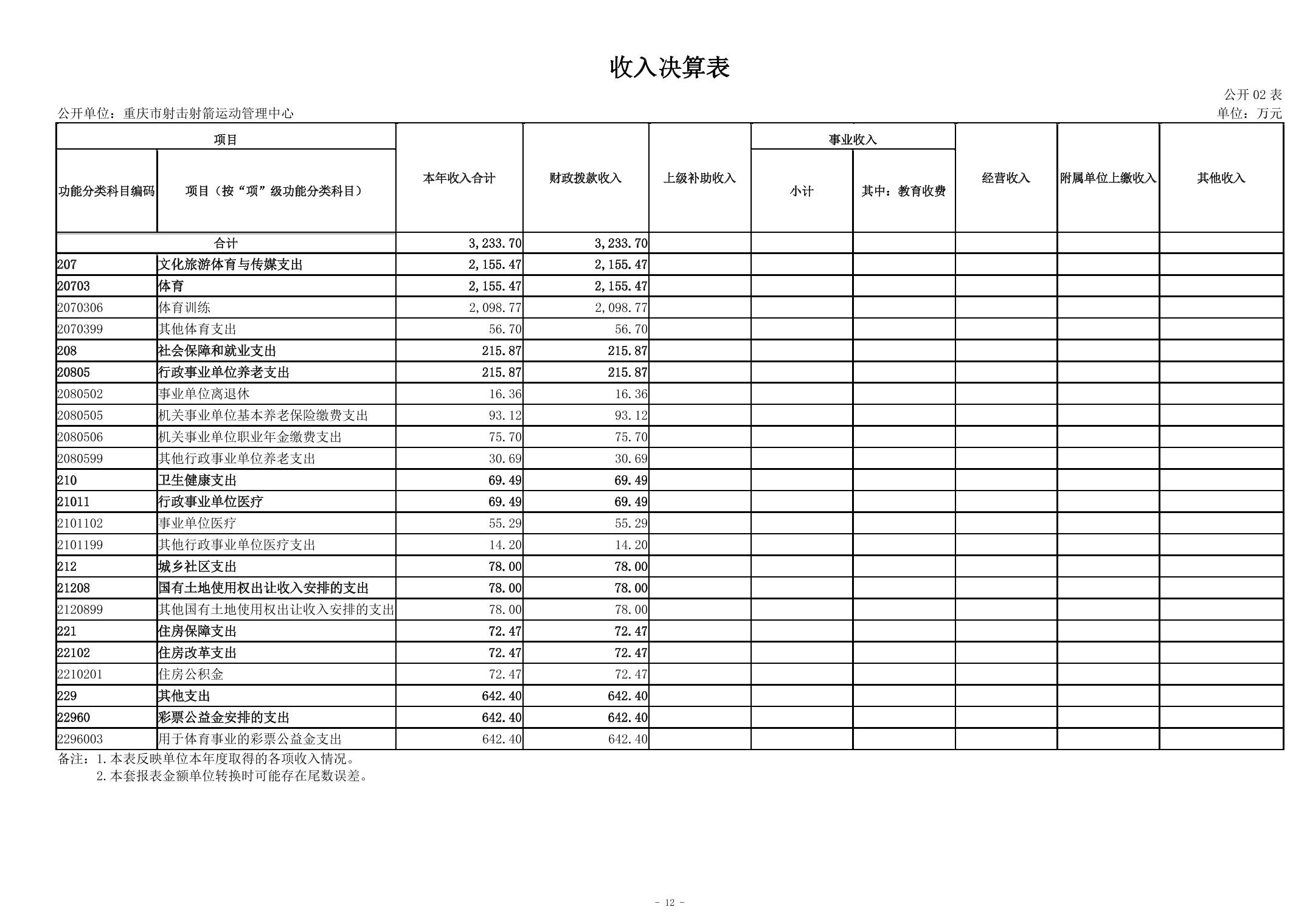 比分直播即时比分